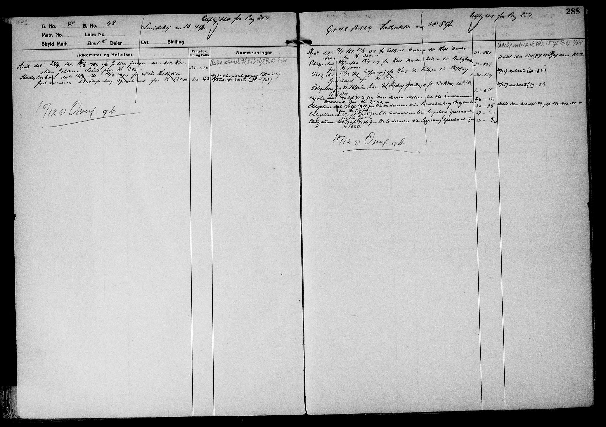 Tune sorenskriveri, AV/SAO-A-10470/G/Ga/Gab/Gabf/L0001: Mortgage register no. VI 1, 1782-1953, p. 288