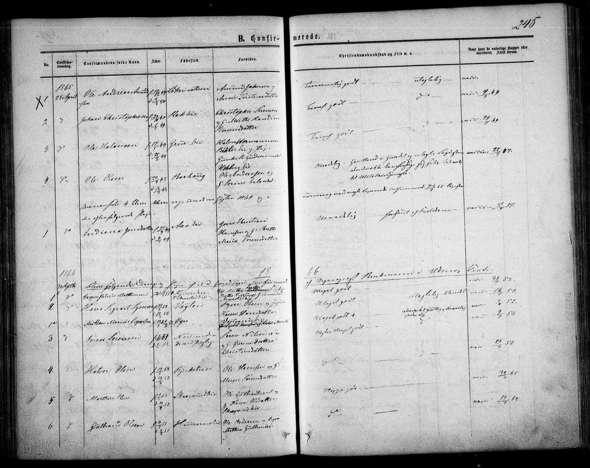 Nes prestekontor Kirkebøker, AV/SAO-A-10410/F/Fa/L0008: Parish register (official) no. I 8, 1859-1874, p. 245