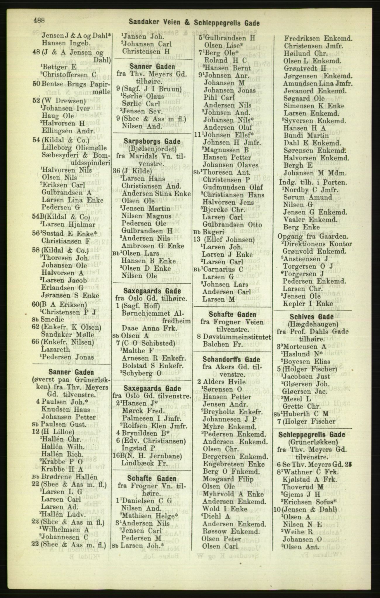 Kristiania/Oslo adressebok, PUBL/-, 1886, p. 488