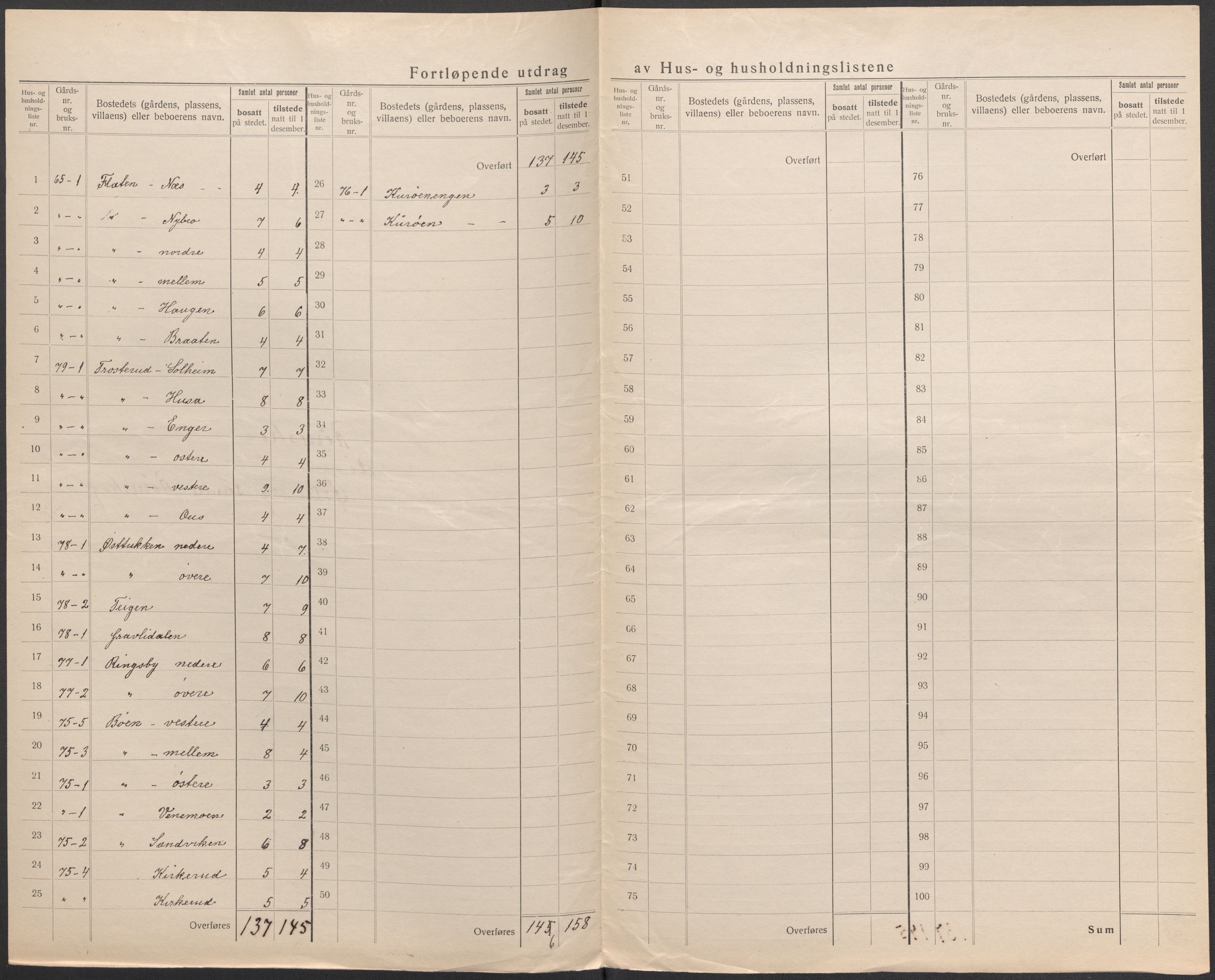 SAO, 1920 census for Rømskog, 1920, p. 11