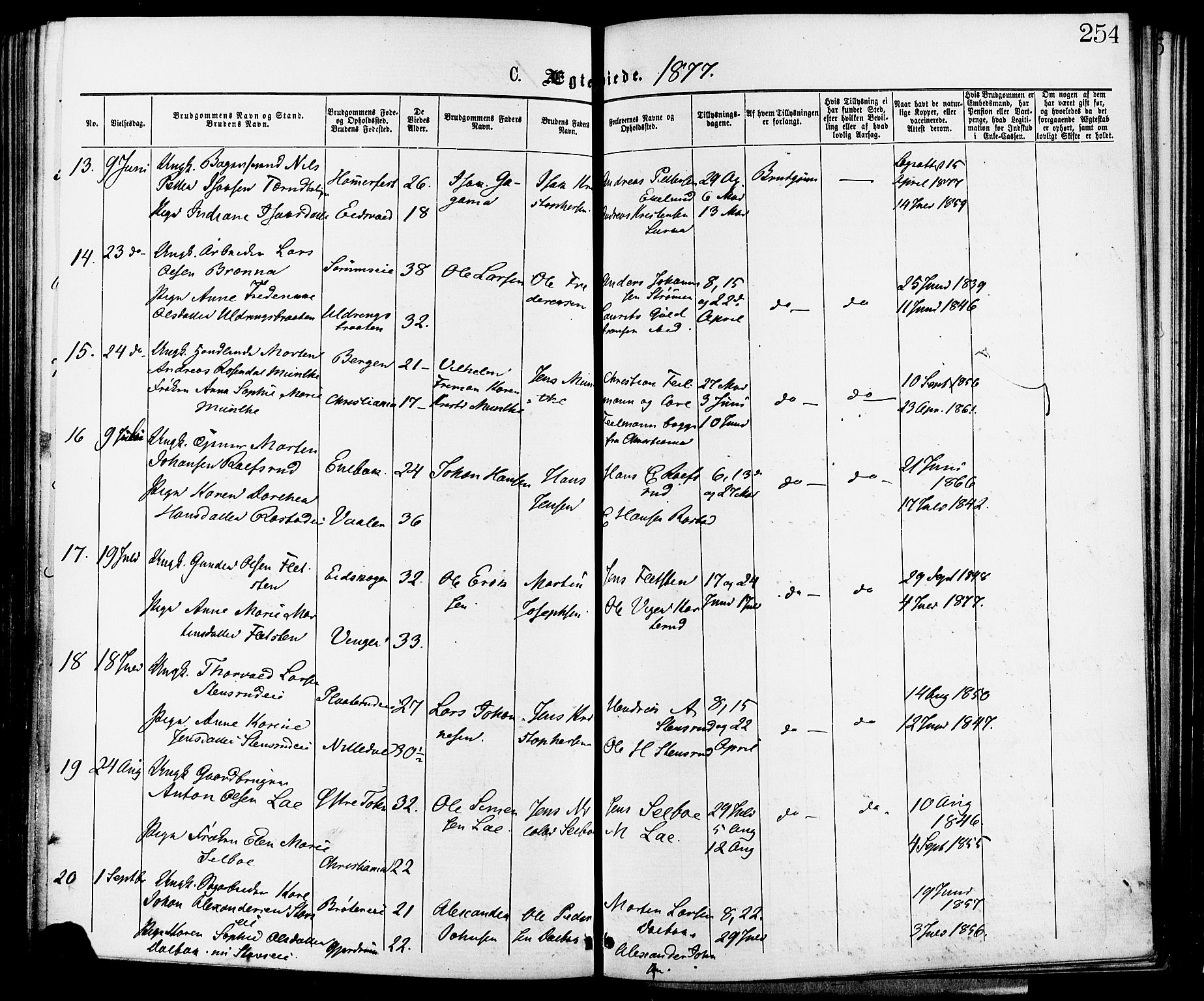 Skedsmo prestekontor Kirkebøker, AV/SAO-A-10033a/F/Fa/L0012: Parish register (official) no. I 12, 1876-1883, p. 254