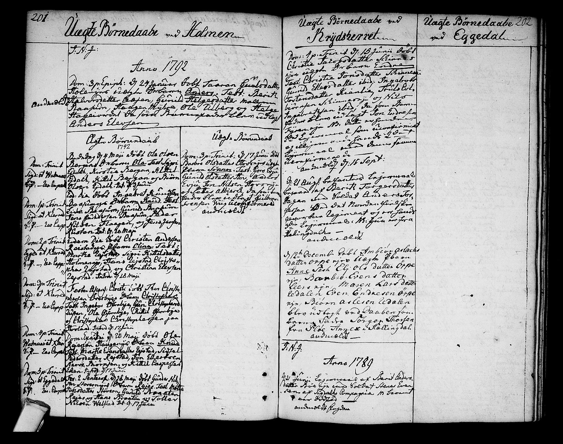 Sigdal kirkebøker, AV/SAKO-A-245/F/Fa/L0002: Parish register (official) no. I 2, 1778-1792, p. 201-202