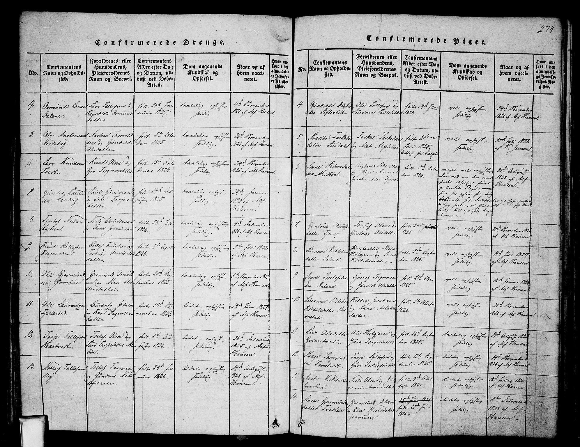 Nissedal kirkebøker, SAKO/A-288/F/Fa/L0002: Parish register (official) no. I 2, 1814-1845, p. 274