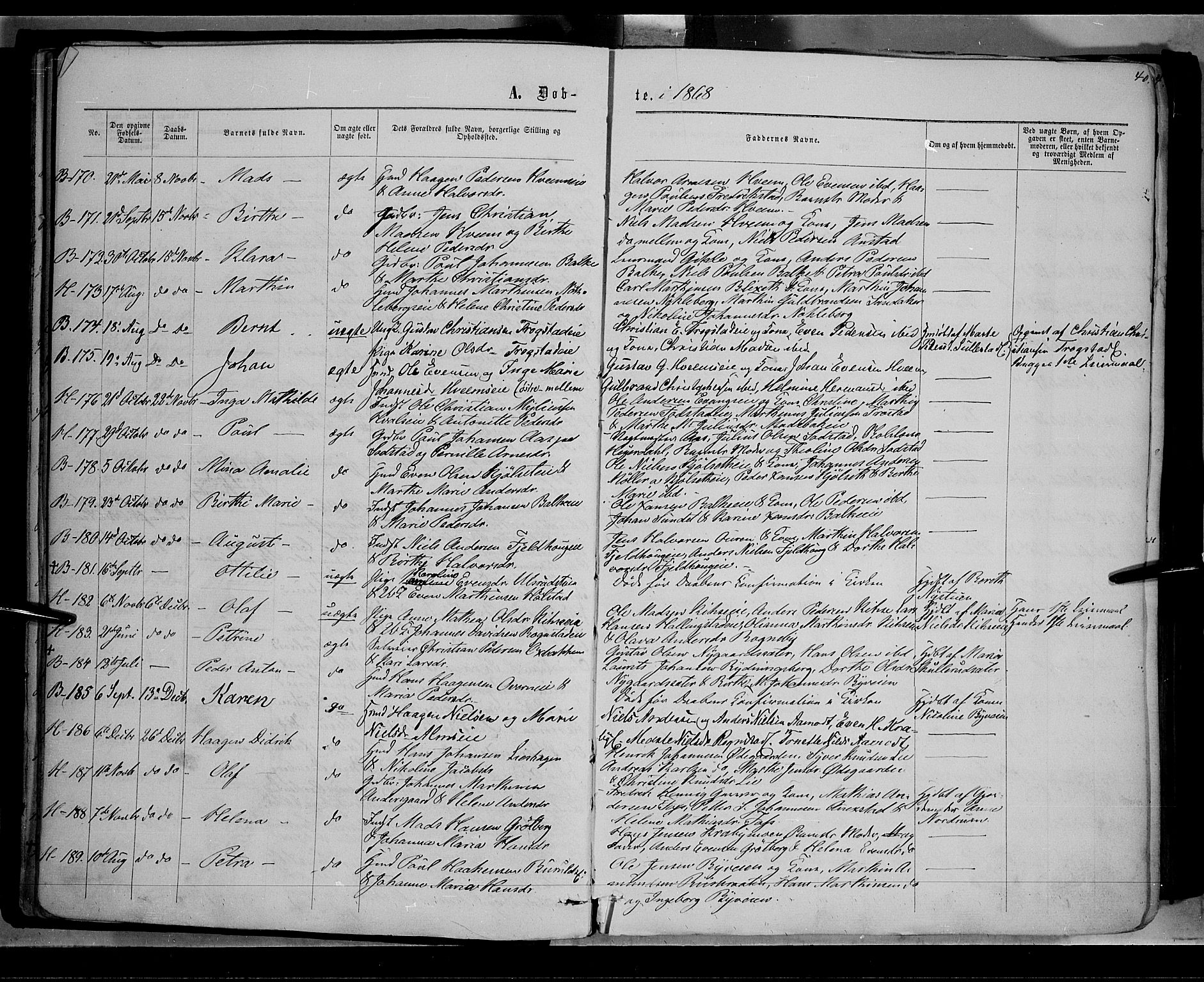 Østre Toten prestekontor, AV/SAH-PREST-104/H/Ha/Haa/L0005: Parish register (official) no. 5, 1866-1877, p. 40