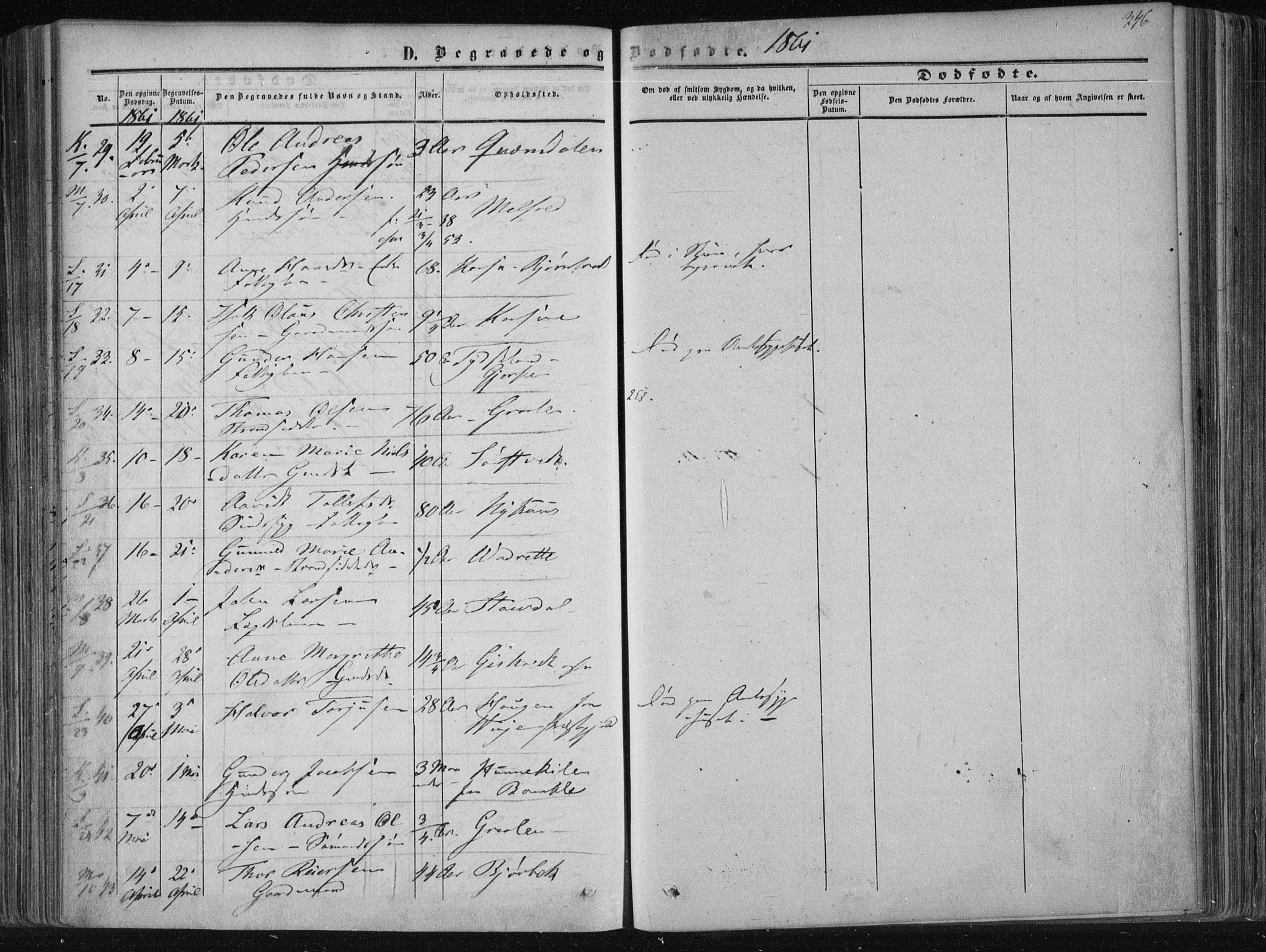 Solum kirkebøker, AV/SAKO-A-306/F/Fa/L0007: Parish register (official) no. I 7, 1856-1864, p. 346