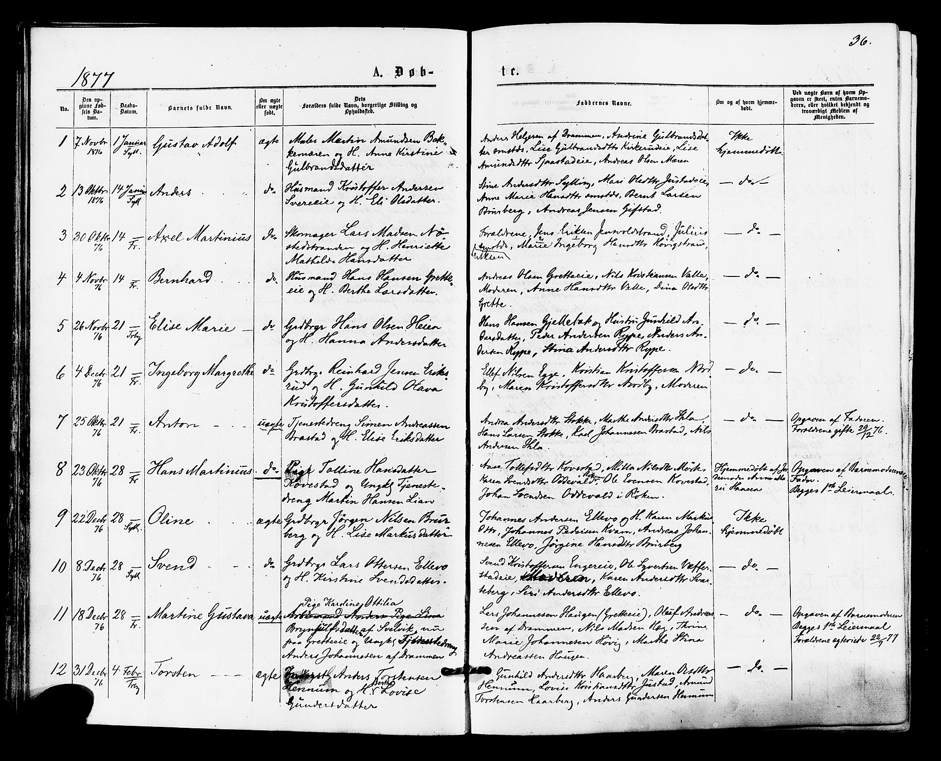 Lier kirkebøker, AV/SAKO-A-230/F/Fa/L0014: Parish register (official) no. I 14, 1875-1882, p. 36