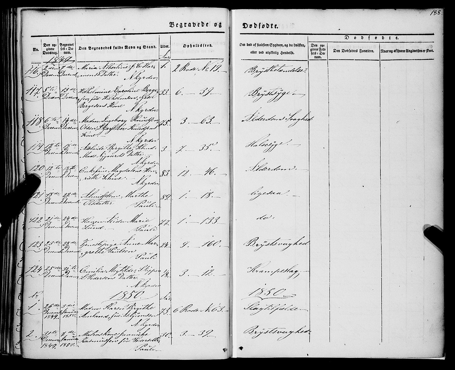 Nykirken Sokneprestembete, AV/SAB-A-77101/H/Haa/L0041: Parish register (official) no. E 1, 1833-1850, p. 188