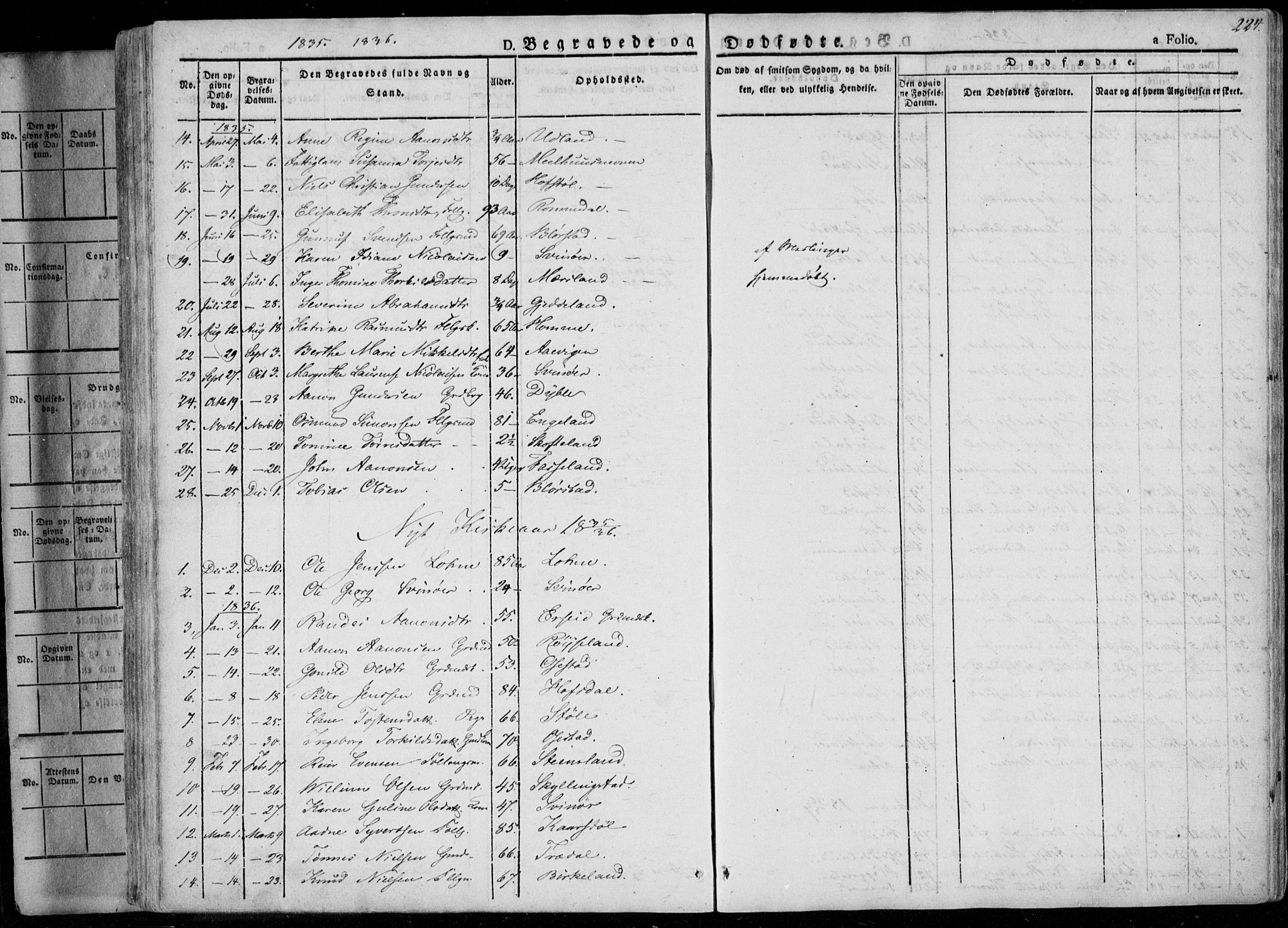 Sør-Audnedal sokneprestkontor, AV/SAK-1111-0039/F/Fa/Fab/L0006: Parish register (official) no. A 6, 1829-1855, p. 224