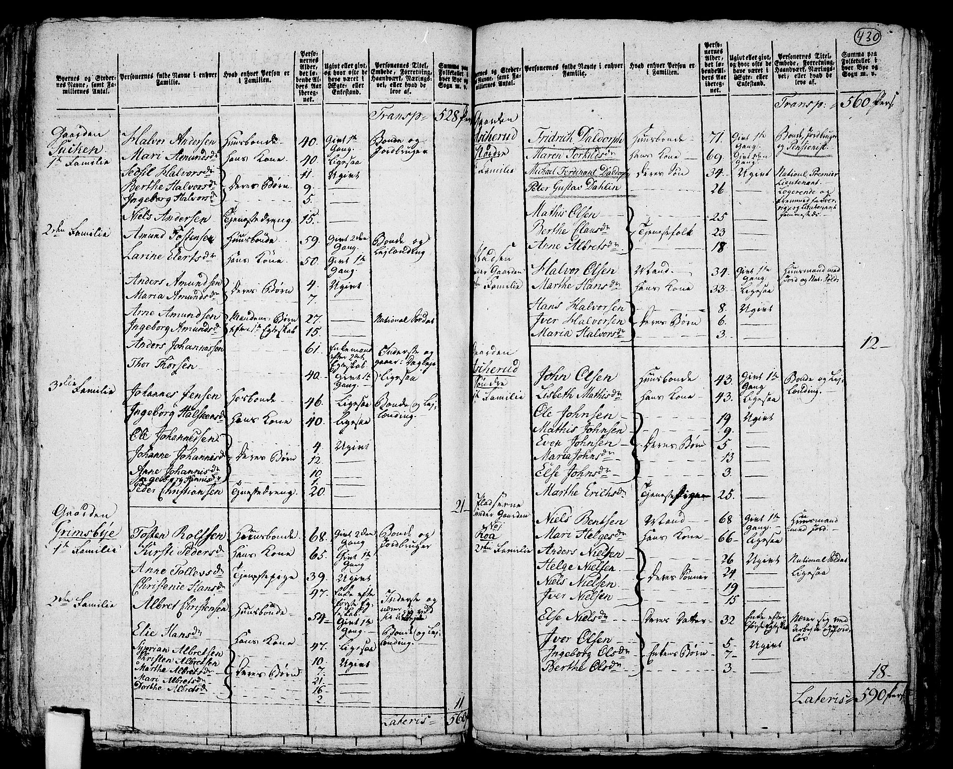 RA, 1801 census for 0120P Rødenes, 1801, p. 429b-430a