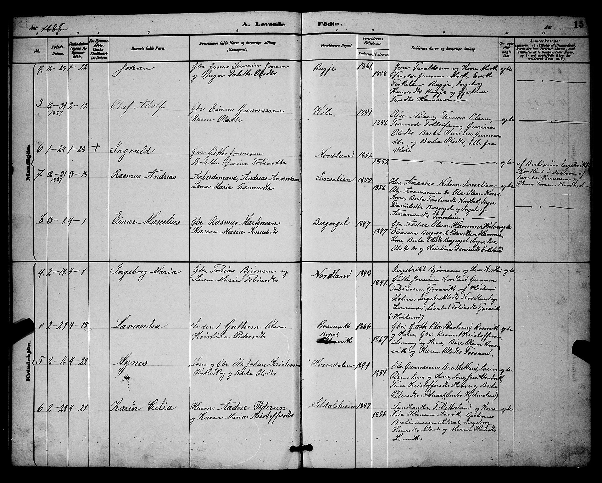 Høgsfjord sokneprestkontor, SAST/A-101624/H/Ha/Hab/L0003: Parish register (copy) no. B 3, 1886-1905, p. 15