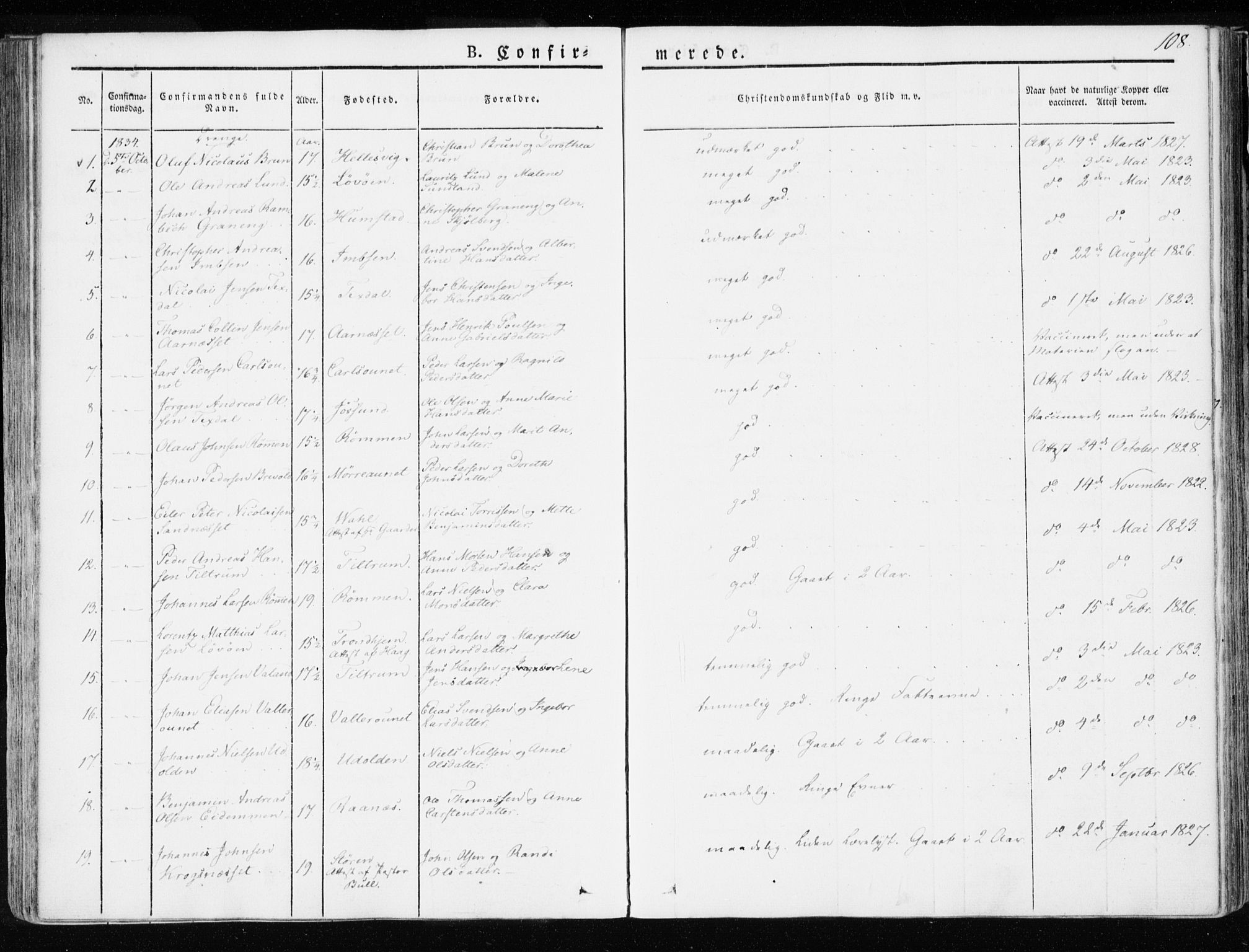 Ministerialprotokoller, klokkerbøker og fødselsregistre - Sør-Trøndelag, SAT/A-1456/655/L0676: Parish register (official) no. 655A05, 1830-1847, p. 108