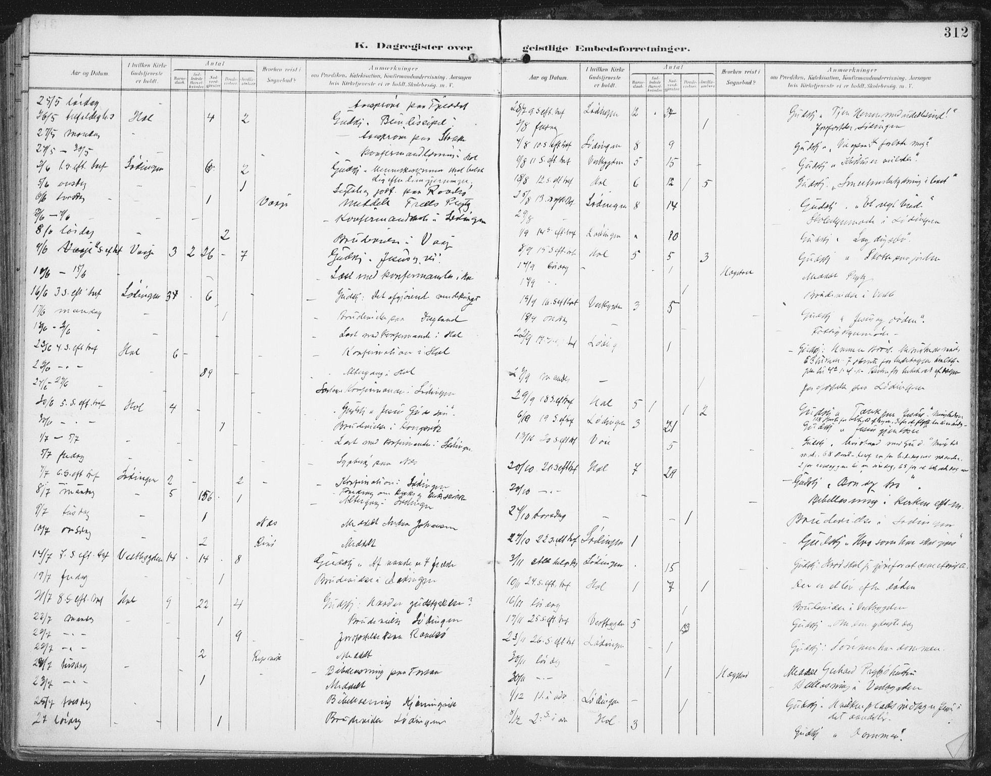 Ministerialprotokoller, klokkerbøker og fødselsregistre - Nordland, AV/SAT-A-1459/872/L1036: Parish register (official) no. 872A11, 1897-1913, p. 312