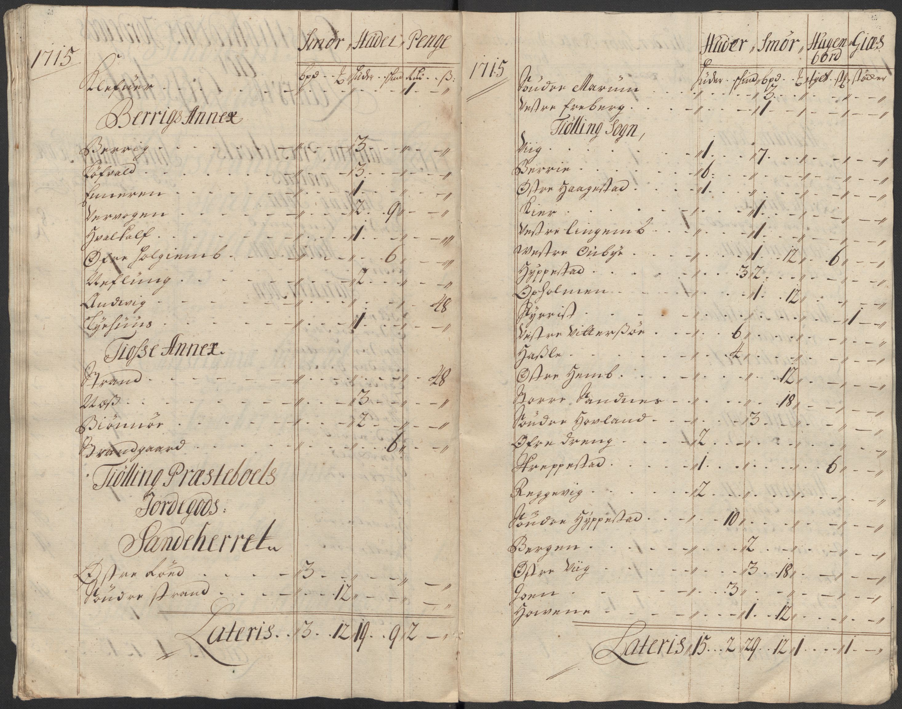Rentekammeret inntil 1814, Reviderte regnskaper, Fogderegnskap, RA/EA-4092/R33/L1986: Fogderegnskap Larvik grevskap, 1714-1715, p. 548