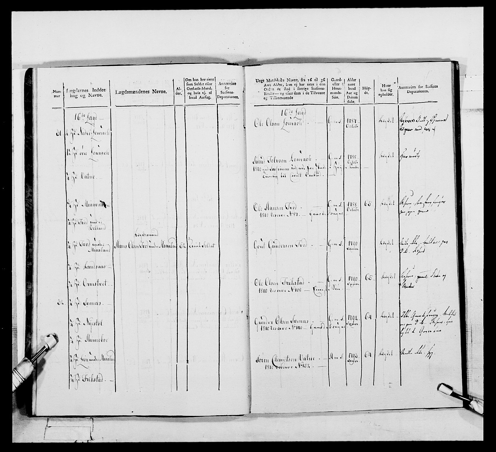 Generalitets- og kommissariatskollegiet, Det kongelige norske kommissariatskollegium, AV/RA-EA-5420/E/Eh/L0112: Vesterlenske nasjonale infanteriregiment, 1812, p. 131