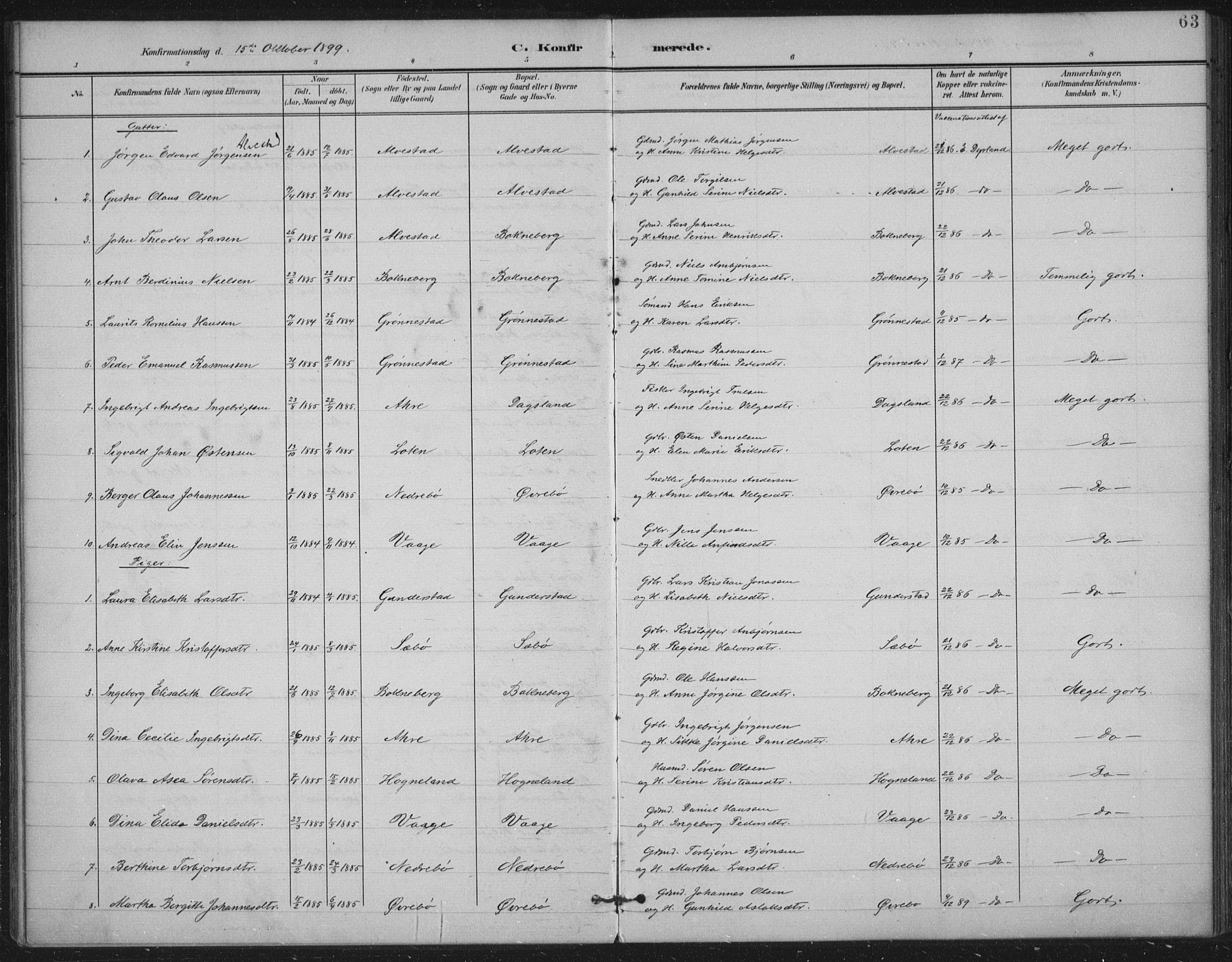 Tysvær sokneprestkontor, AV/SAST-A -101864/H/Ha/Haa/L0009: Parish register (official) no. A 9, 1898-1925, p. 63