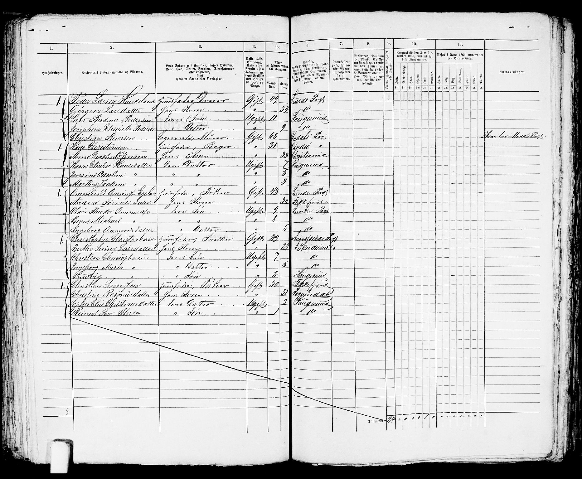 RA, 1865 census for Torvastad/Haugesund, 1865, p. 296