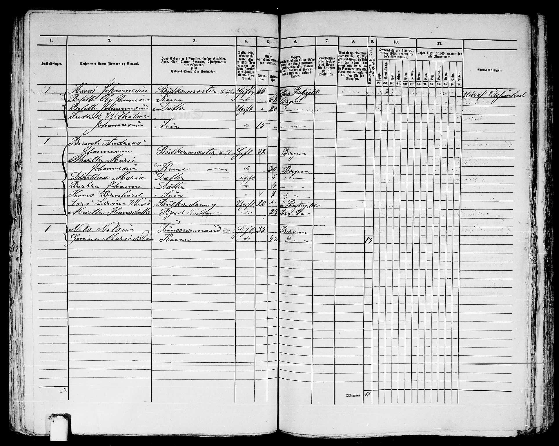 RA, 1865 census for Bergen, 1865, p. 852