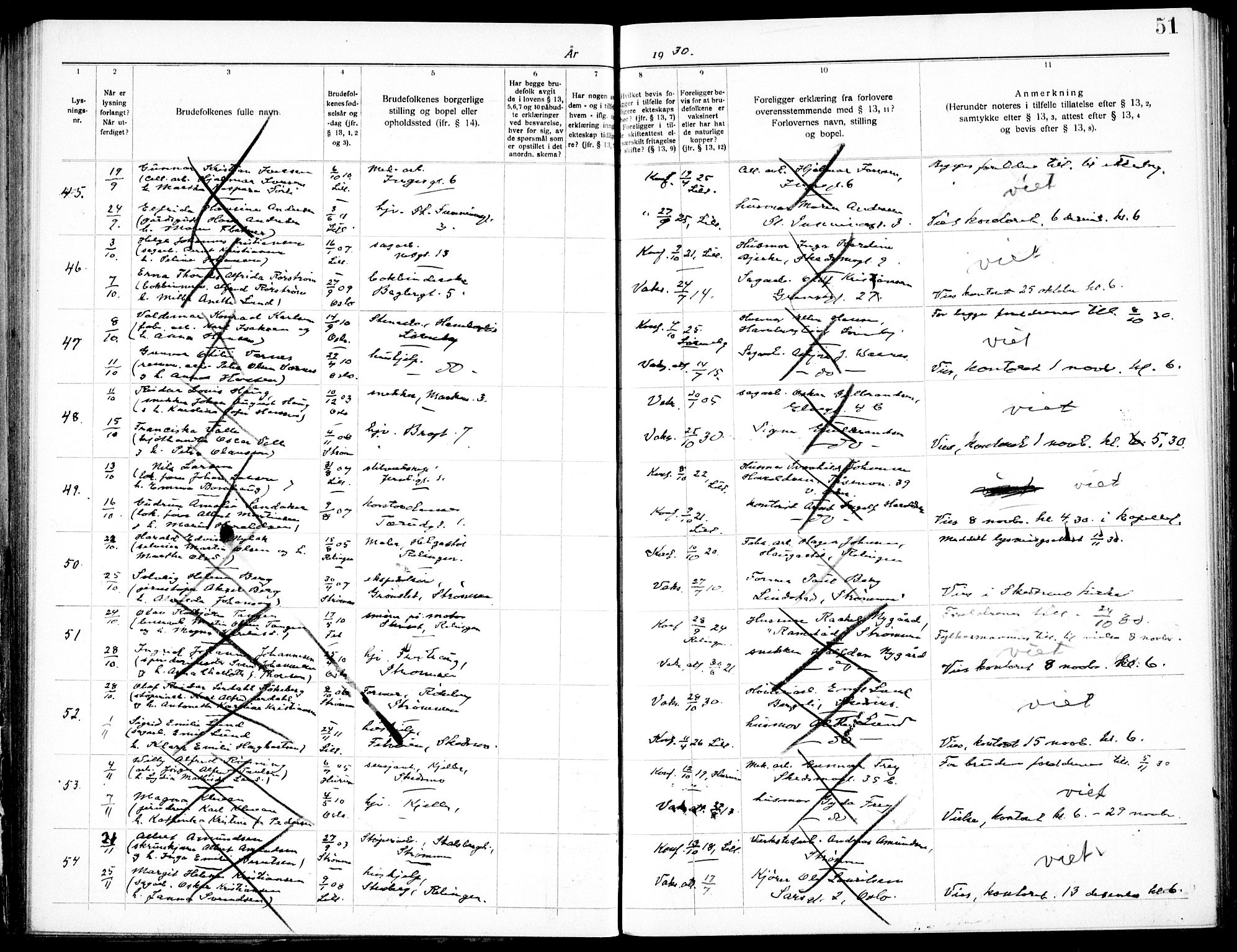 Skedsmo prestekontor Kirkebøker, SAO/A-10033a/H/Hc/L0001: Banns register no. III 1, 1919-1938, p. 51