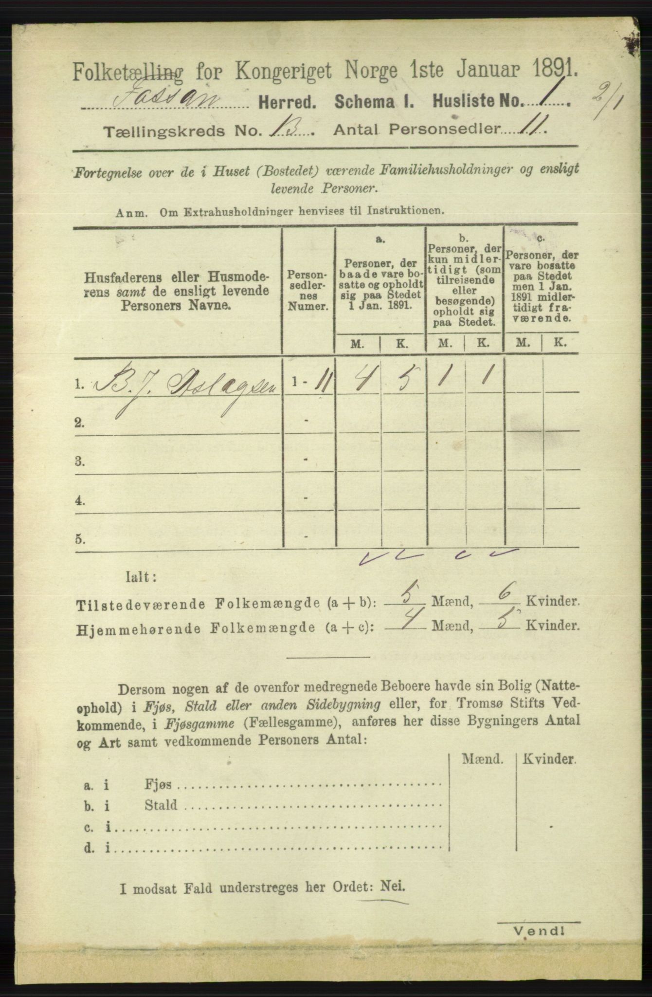 RA, 1891 census for 1129 Forsand, 1891, p. 2025
