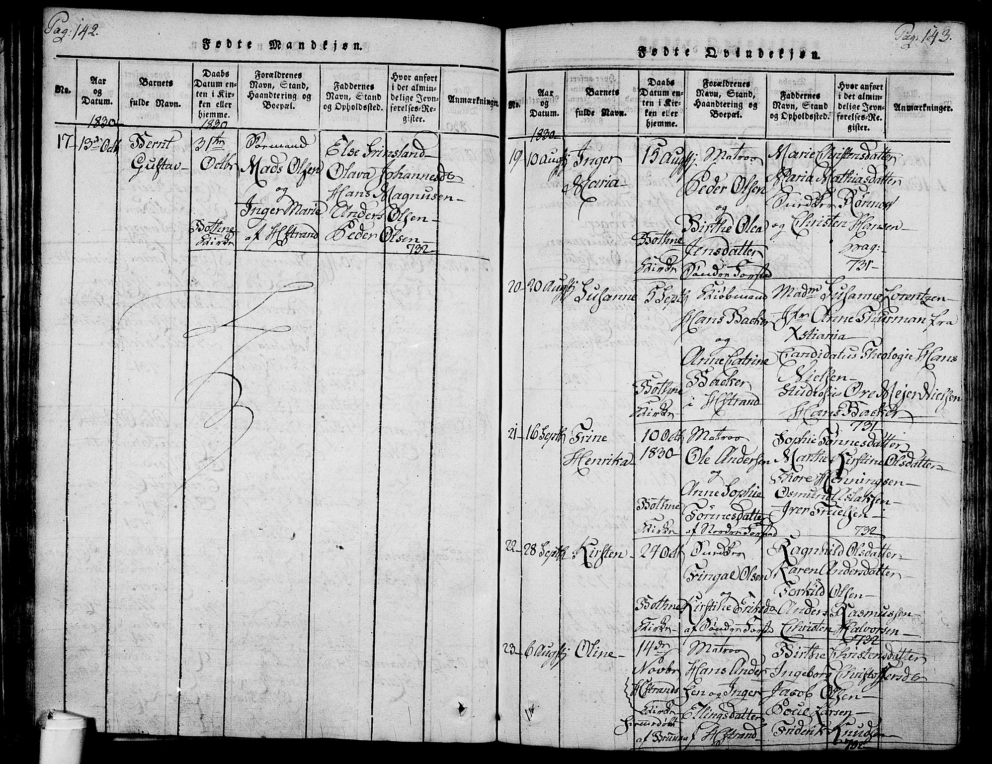 Holmestrand kirkebøker, AV/SAKO-A-346/F/Fa/L0001: Parish register (official) no. 1, 1814-1840, p. 142-143