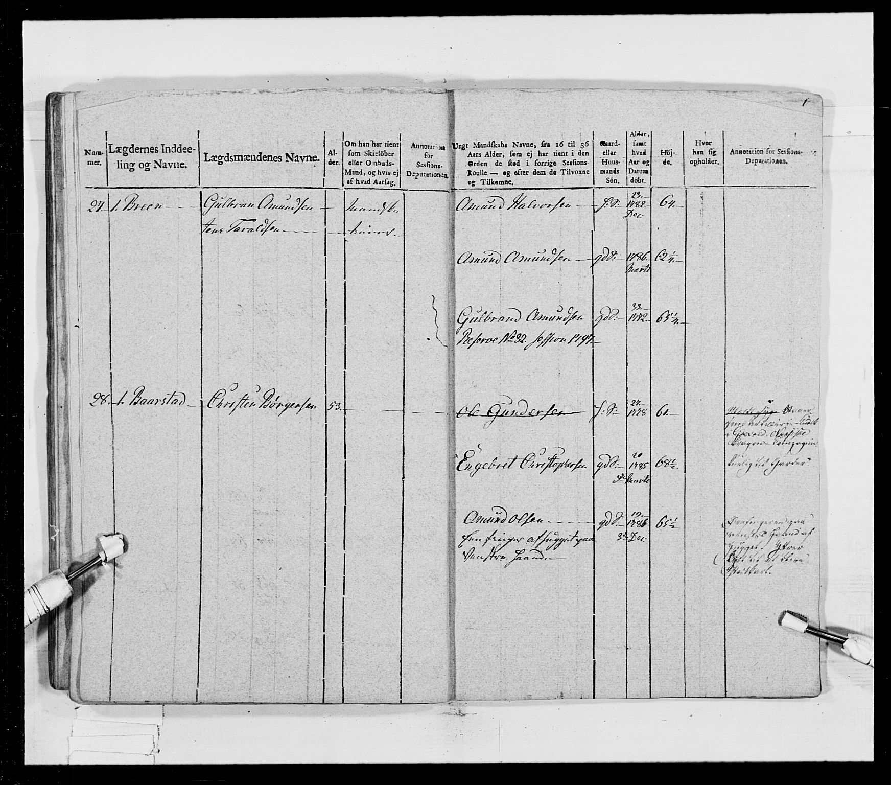 Generalitets- og kommissariatskollegiet, Det kongelige norske kommissariatskollegium, AV/RA-EA-5420/E/Eh/L0023: Norske jegerkorps, 1805, p. 69