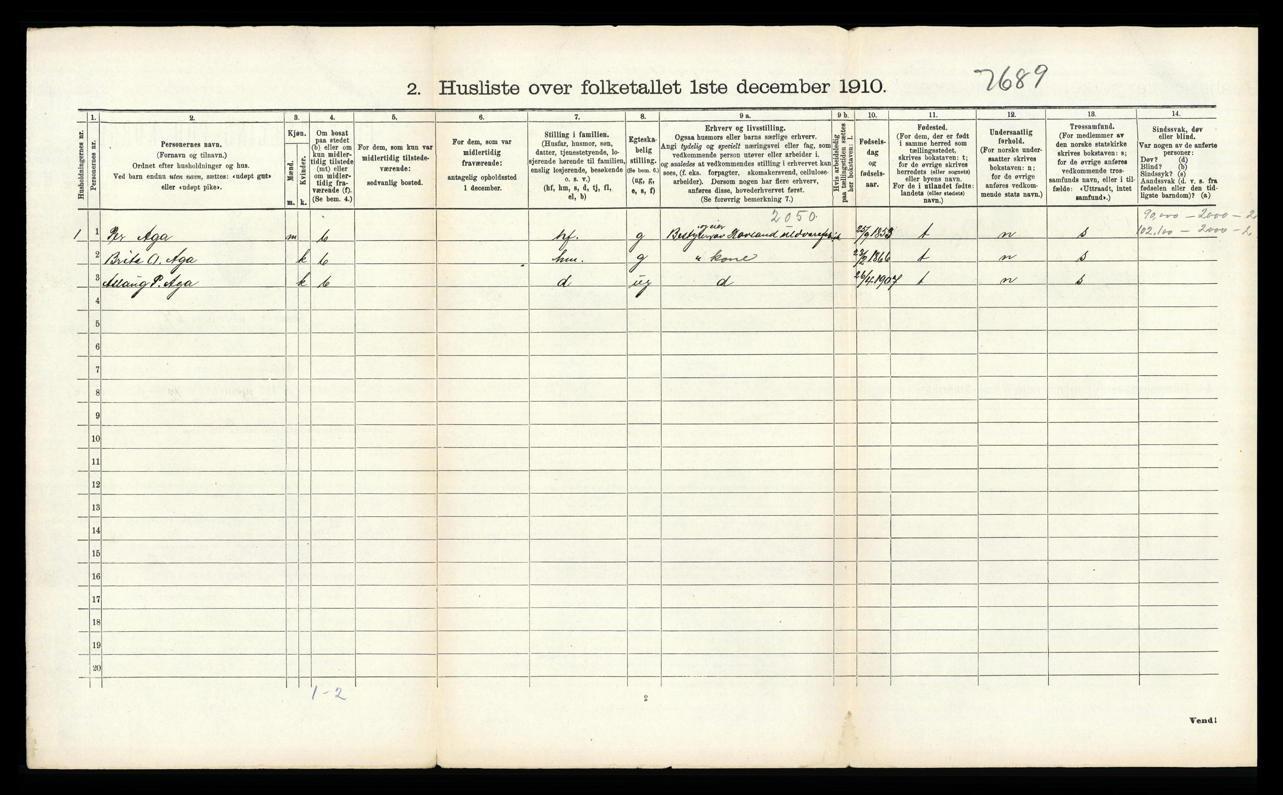 RA, 1910 census for Ullensvang, 1910, p. 2272