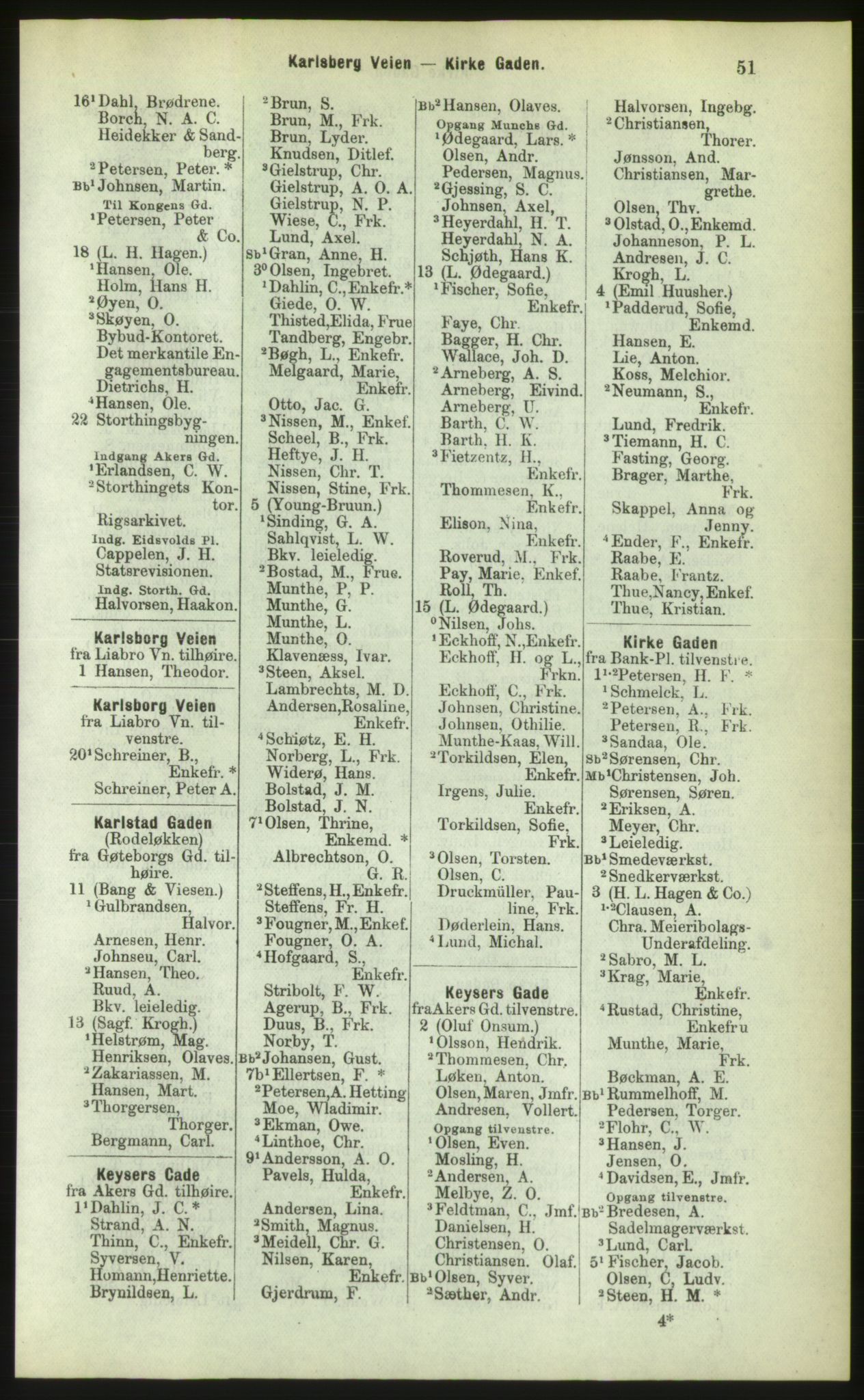 Kristiania/Oslo adressebok, PUBL/-, 1883, p. 51