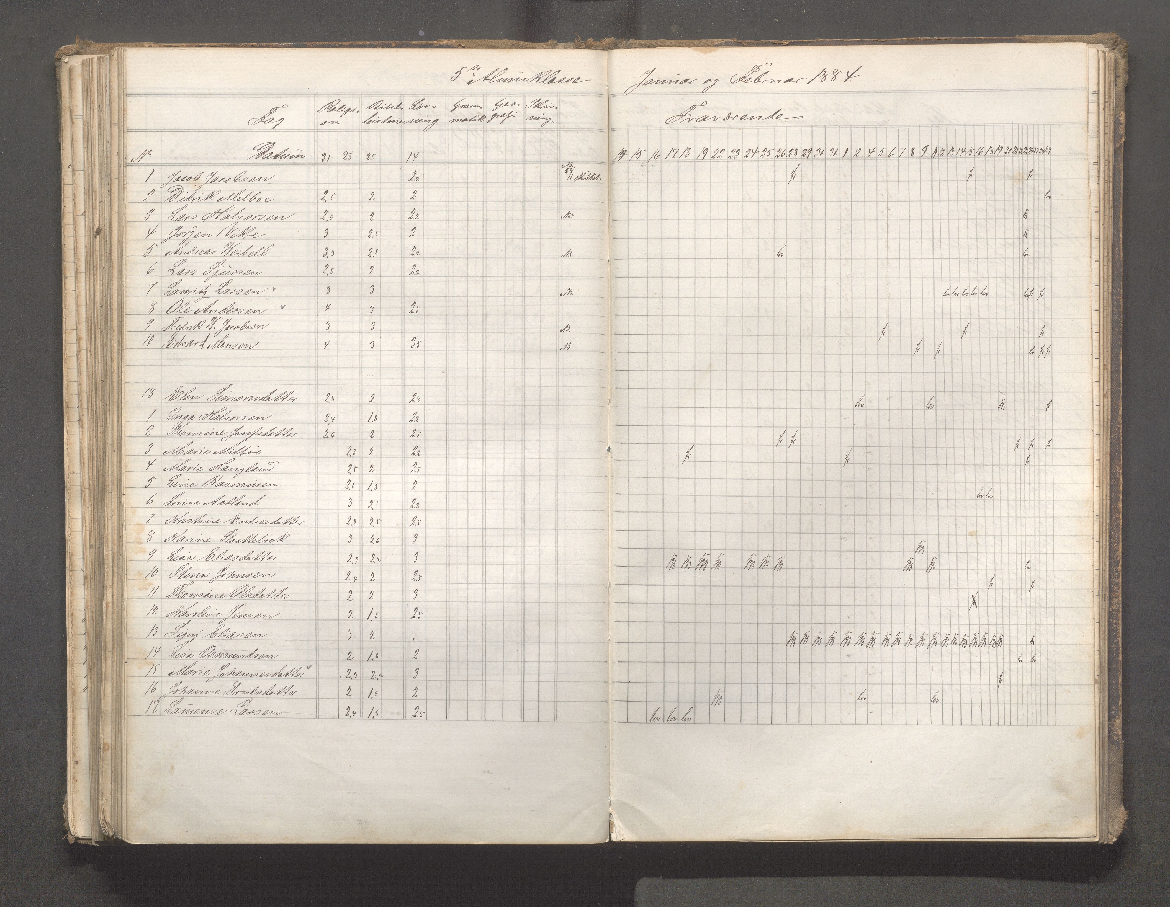 Skudeneshavn kommune - Skudeneshavn skole, IKAR/A-373/F/L0006: Karakterprotokoll, 1878-1890, p. 180