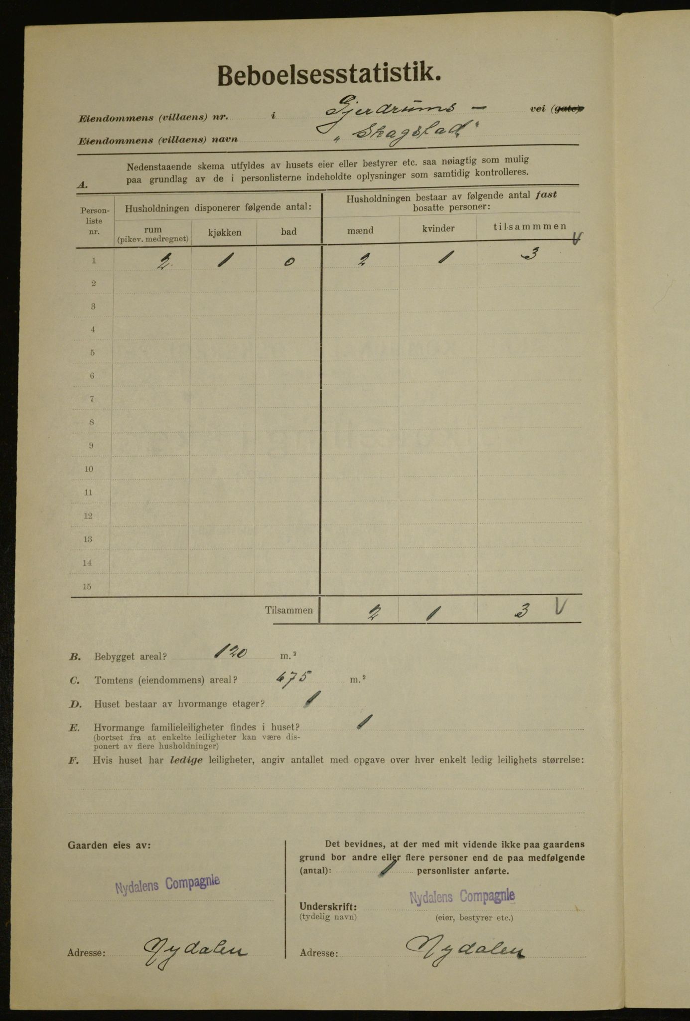 , Municipal Census 1923 for Aker, 1923, p. 8694