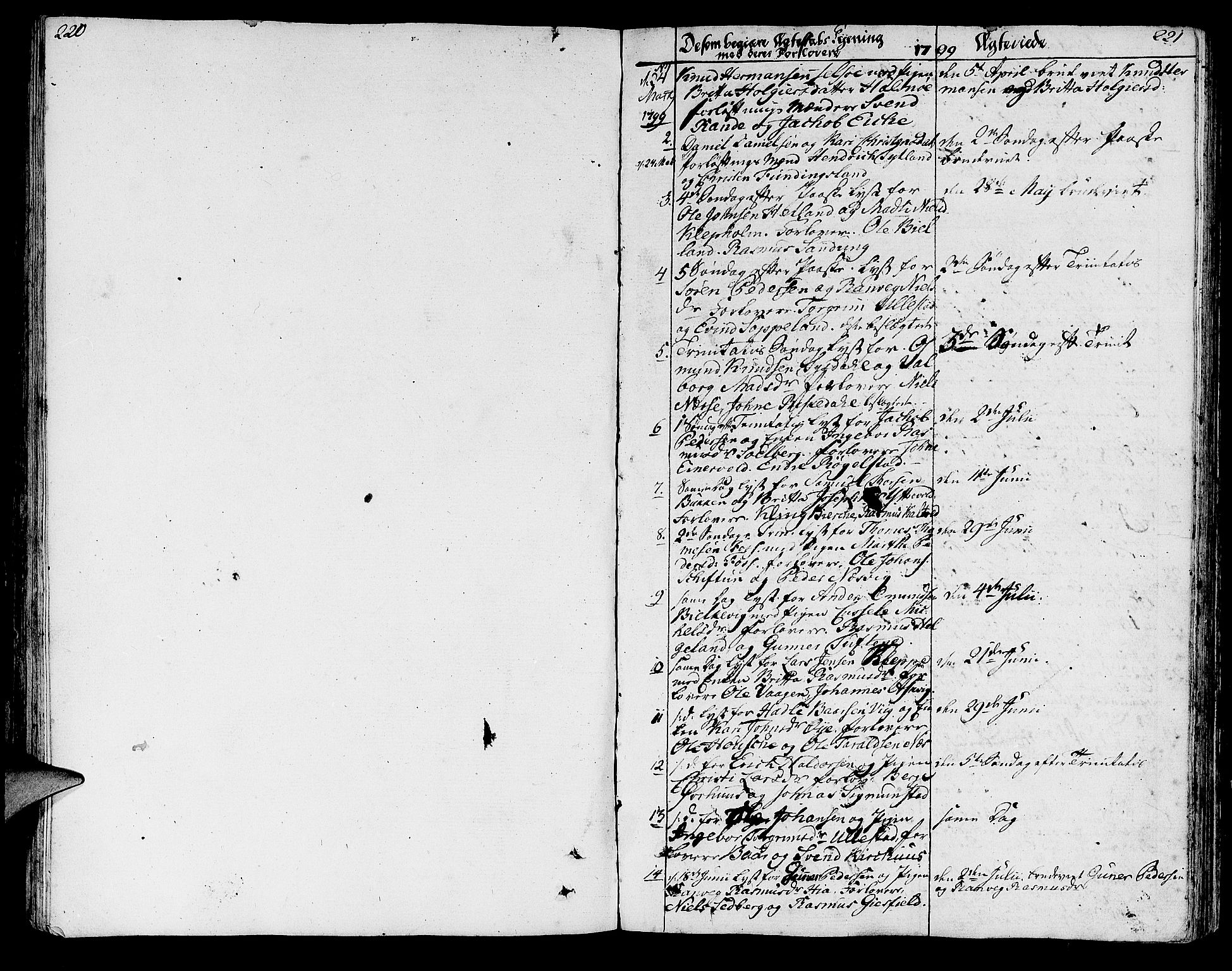 Hjelmeland sokneprestkontor, SAST/A-101843/01/IV/L0002: Parish register (official) no. A 2, 1799-1816, p. 220-221