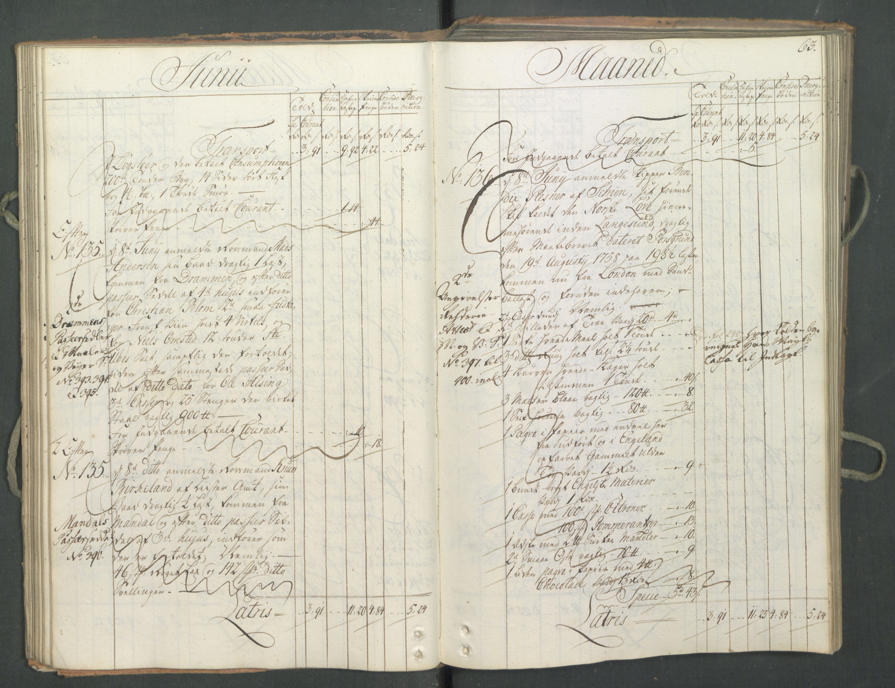 Generaltollkammeret, tollregnskaper, AV/RA-EA-5490/R12/L0046/0001: Tollregnskaper Langesund / Inngående hovedtollbok, 1762, p. 62b-63a