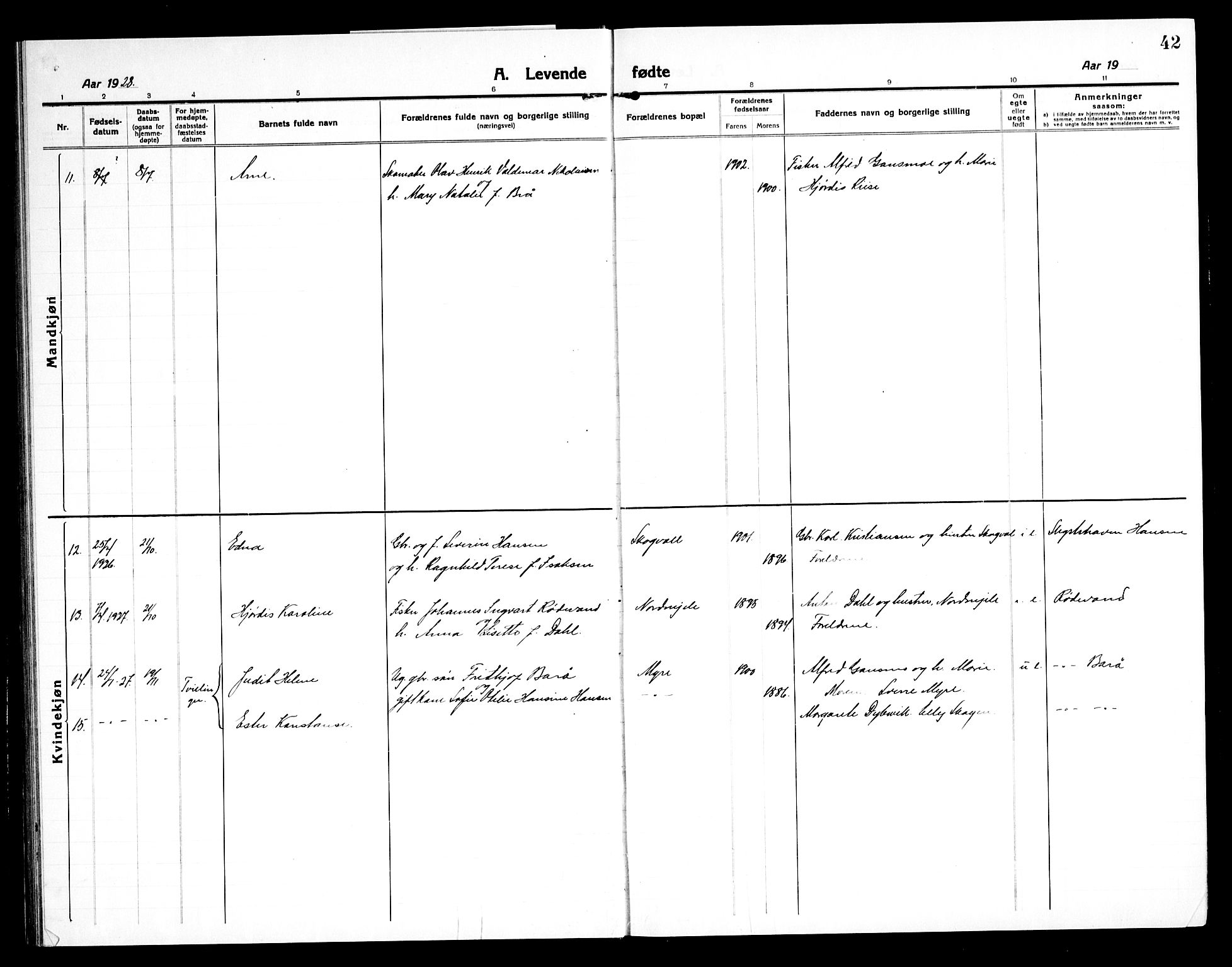 Ministerialprotokoller, klokkerbøker og fødselsregistre - Nordland, AV/SAT-A-1459/897/L1415: Parish register (copy) no. 897C05, 1916-1945, p. 42