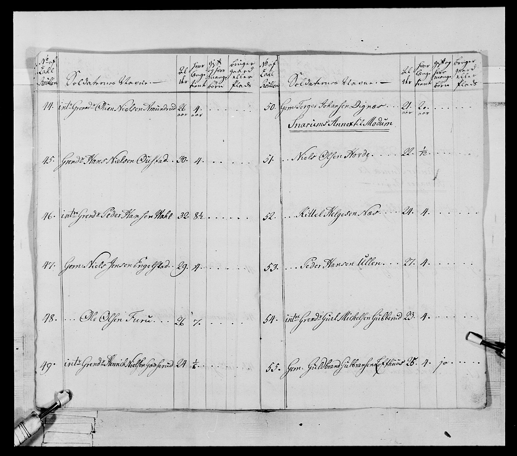 Generalitets- og kommissariatskollegiet, Det kongelige norske kommissariatskollegium, AV/RA-EA-5420/E/Eh/L0063: 2. Opplandske nasjonale infanteriregiment, 1773, p. 11