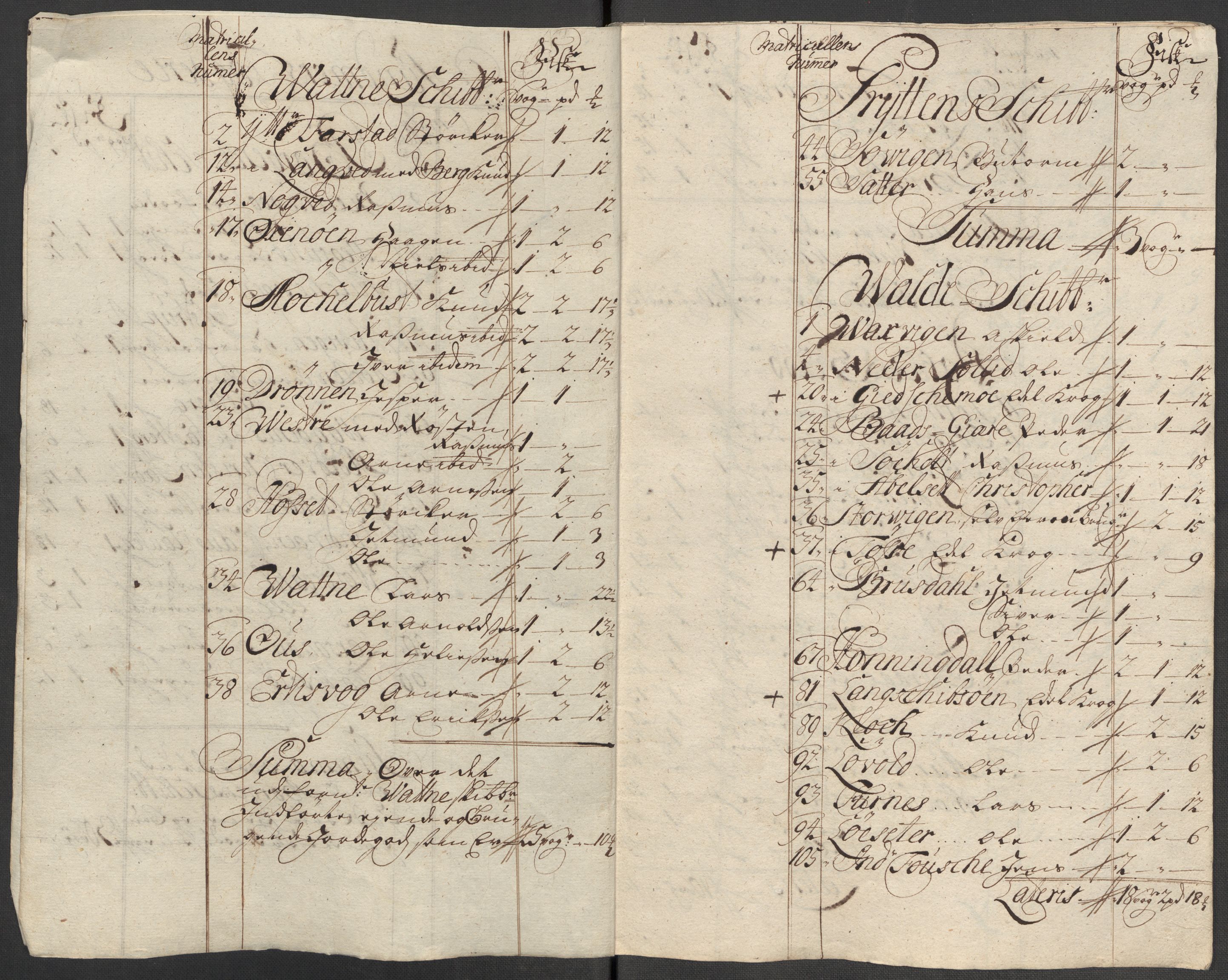 Rentekammeret inntil 1814, Reviderte regnskaper, Fogderegnskap, RA/EA-4092/R54/L3568: Fogderegnskap Sunnmøre, 1716, p. 135
