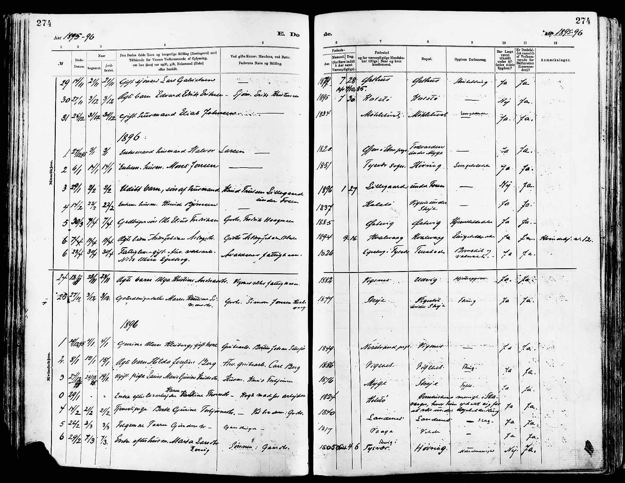 Avaldsnes sokneprestkontor, AV/SAST-A -101851/H/Ha/Haa/L0015: Parish register (official) no. A 15, 1880-1906, p. 274