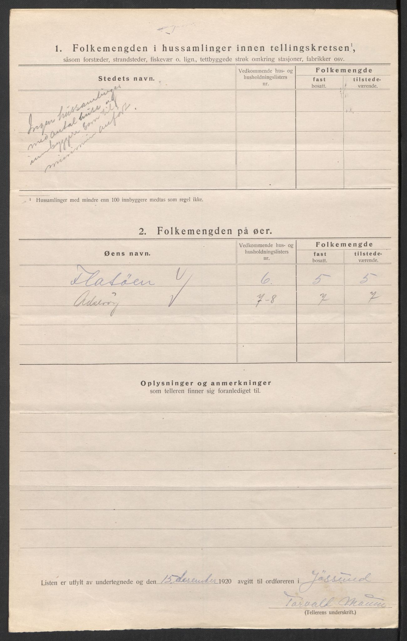 SAT, 1920 census for Jøssund, 1920, p. 19