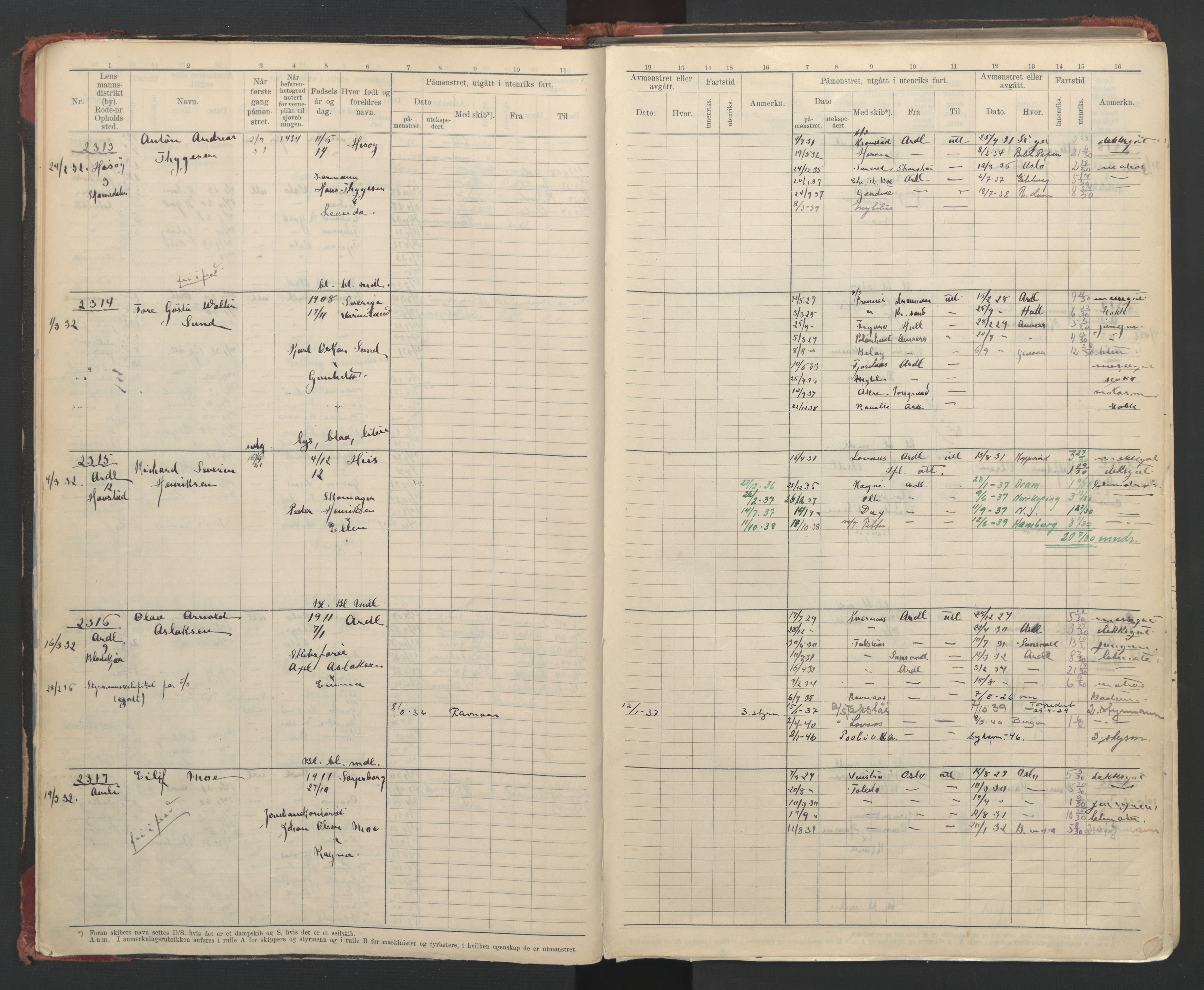 Arendal mønstringskrets, SAK/2031-0012/F/Fb/L0023: Hovedrulle A nr 2243-2767, S-21, 1929-1949, p. 17