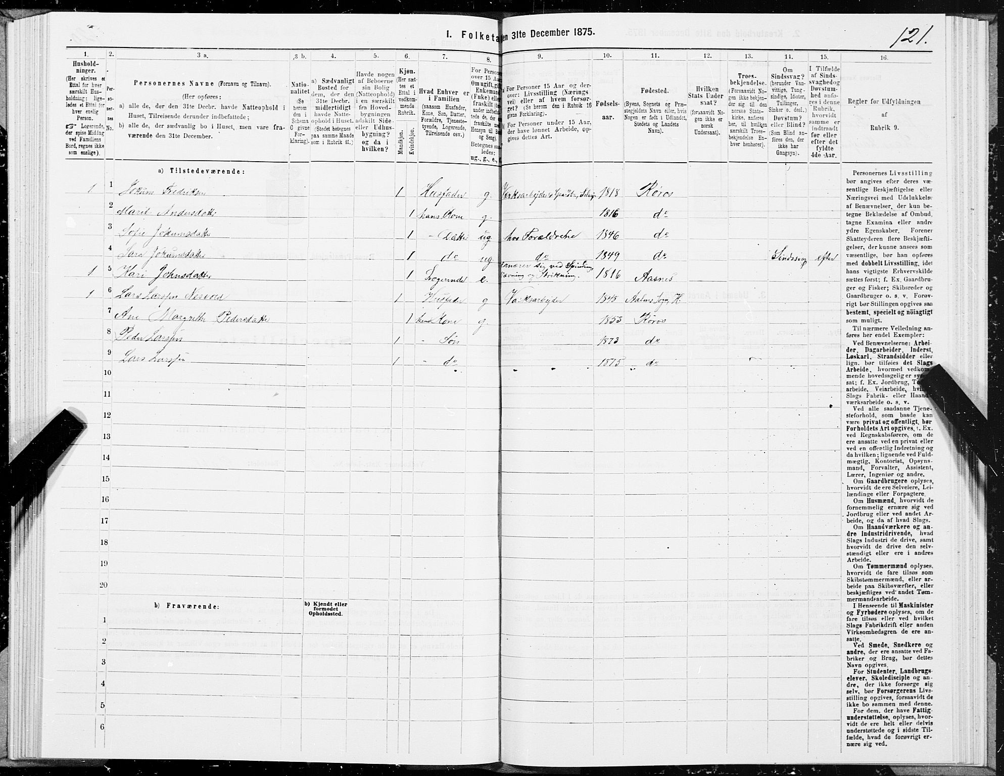 SAT, 1875 census for 1640P Røros, 1875, p. 3121