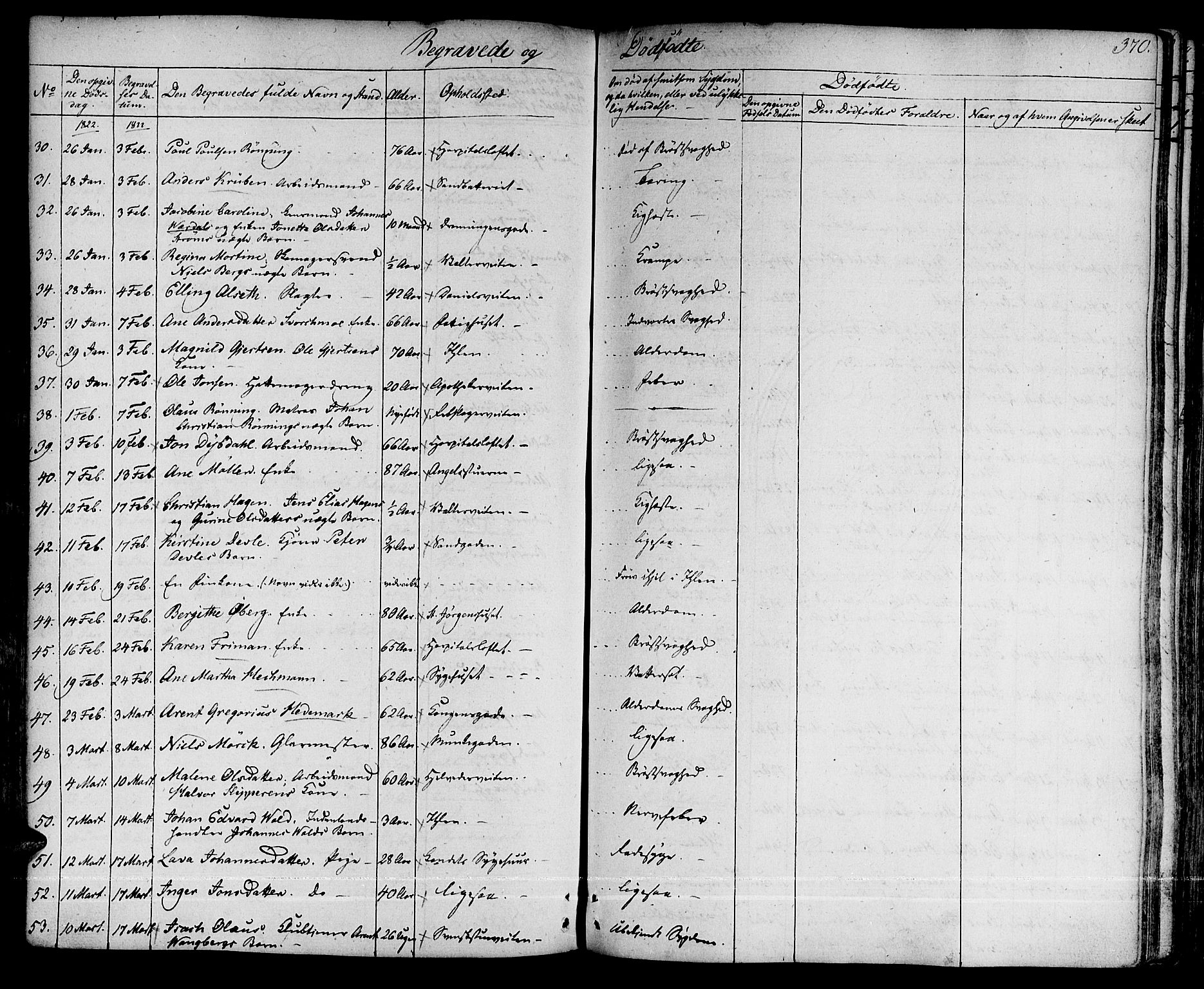 Ministerialprotokoller, klokkerbøker og fødselsregistre - Sør-Trøndelag, AV/SAT-A-1456/601/L0045: Parish register (official) no. 601A13, 1821-1831, p. 370