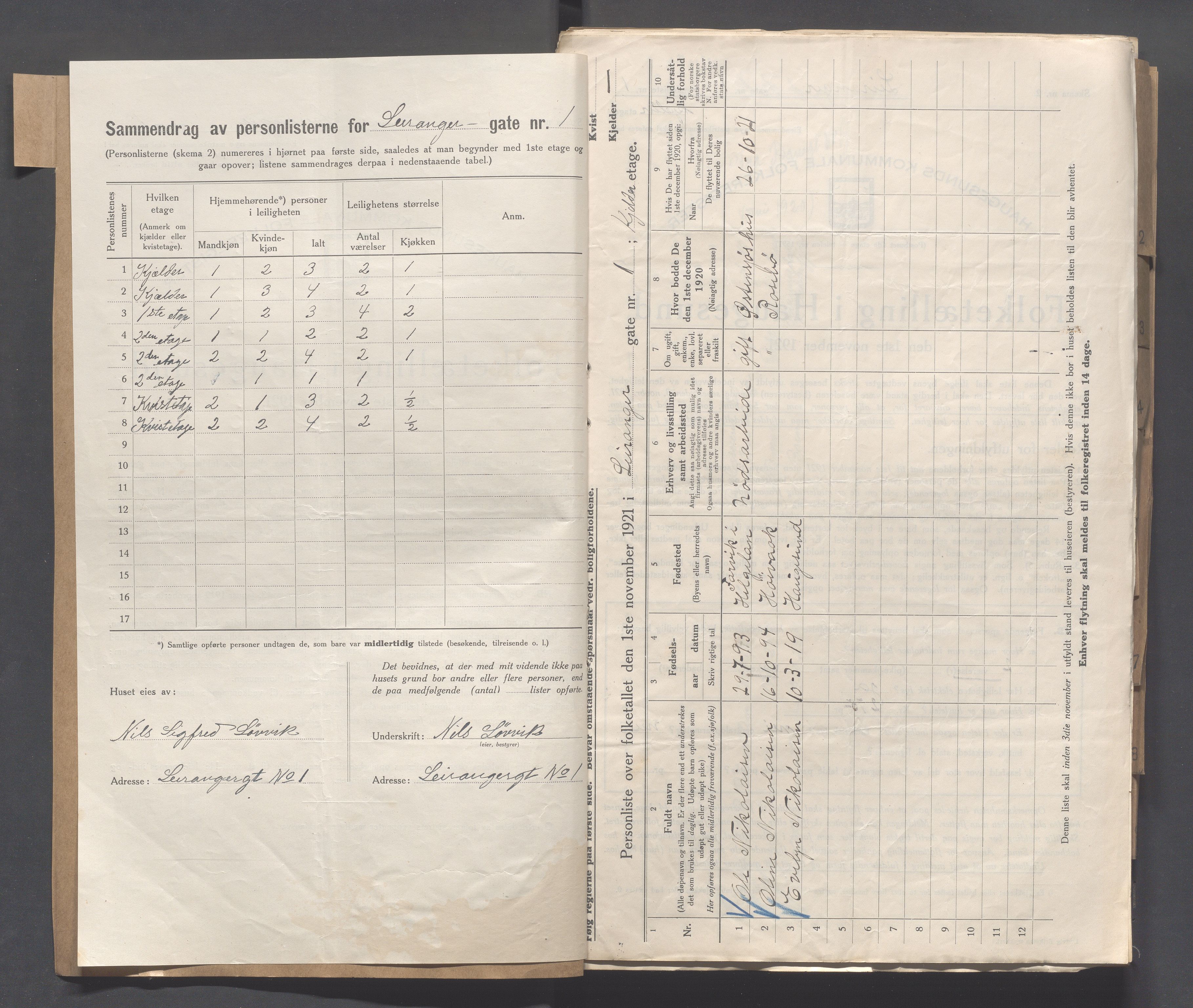 IKAR, Local census 1.11.1921 for Haugesund, 1921, p. 3016