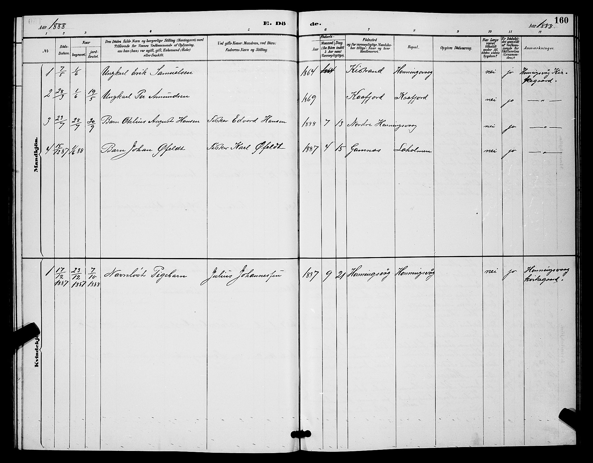 Måsøy sokneprestkontor, SATØ/S-1348/H/Hb/L0004klokker: Parish register (copy) no. 4, 1887-1889, p. 160