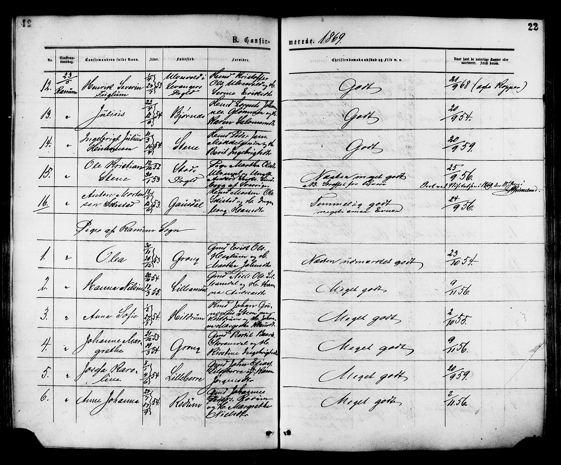 Ministerialprotokoller, klokkerbøker og fødselsregistre - Nord-Trøndelag, SAT/A-1458/764/L0553: Parish register (official) no. 764A08, 1858-1880, p. 22
