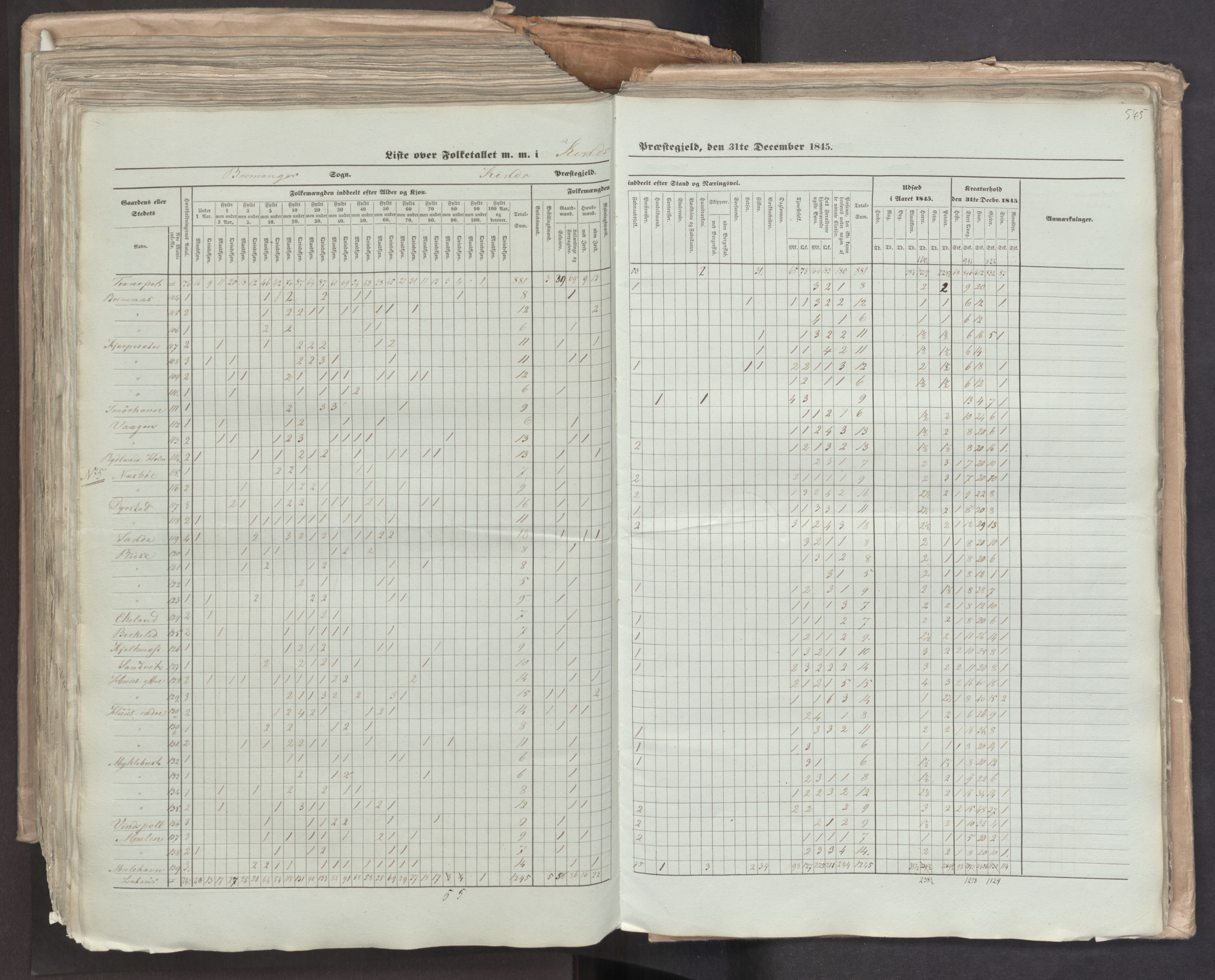 RA, Census 1845, vol. 7: Søndre Bergenhus amt og Nordre Bergenhus amt, 1845, p. 545