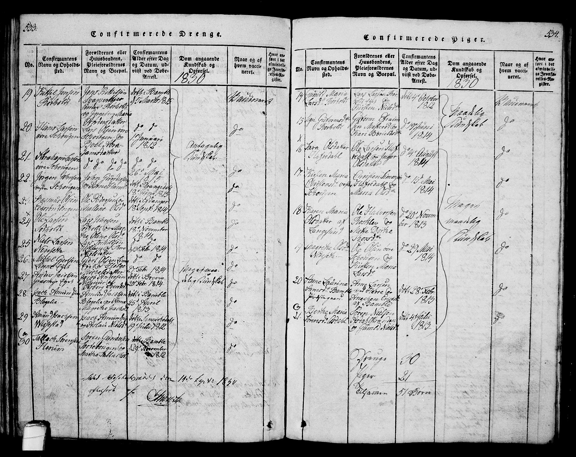 Bamble kirkebøker, AV/SAKO-A-253/G/Ga/L0005: Parish register (copy) no. I 5, 1814-1855, p. 533-534