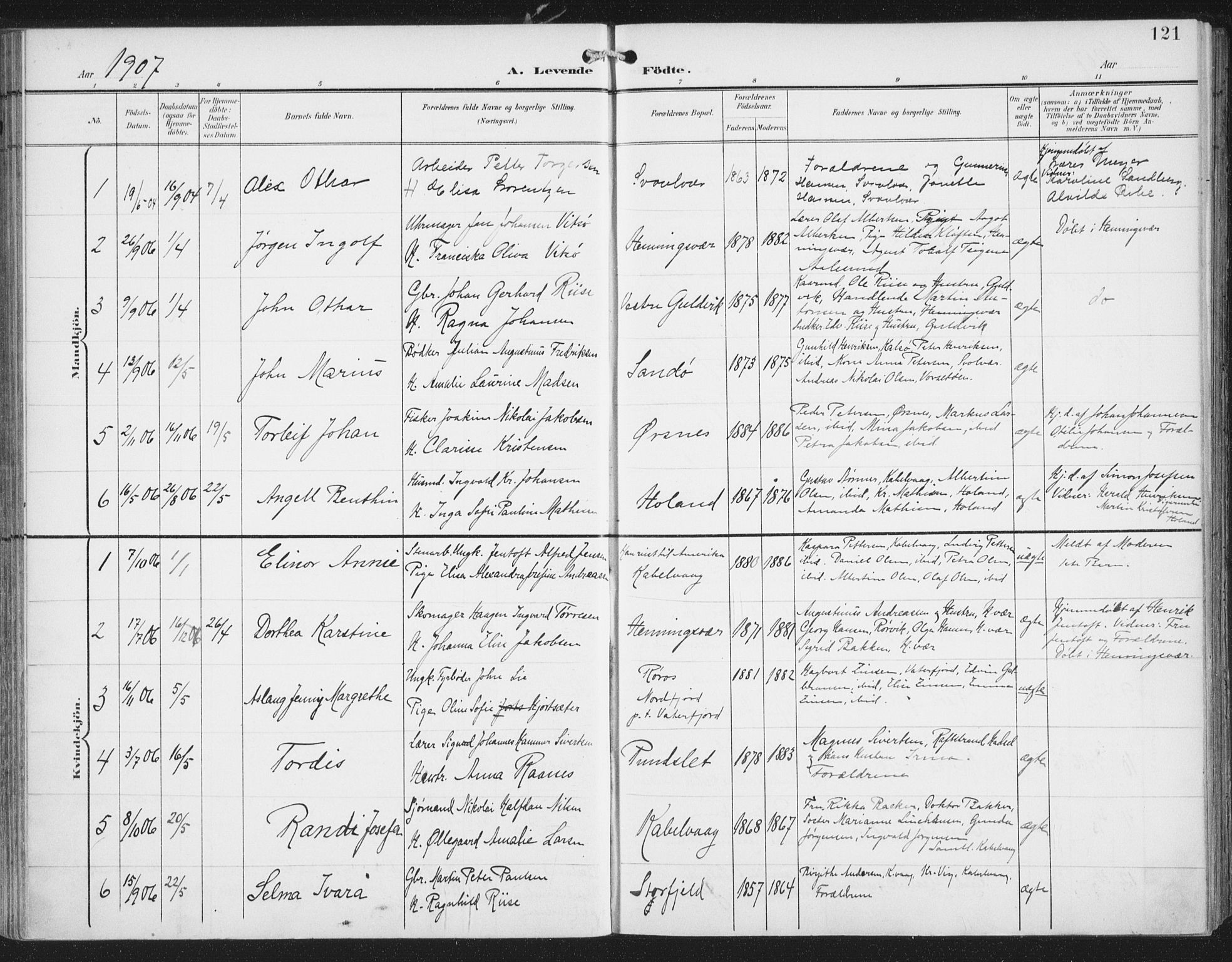 Ministerialprotokoller, klokkerbøker og fødselsregistre - Nordland, AV/SAT-A-1459/874/L1062: Parish register (official) no. 874A06, 1899-1907, p. 121