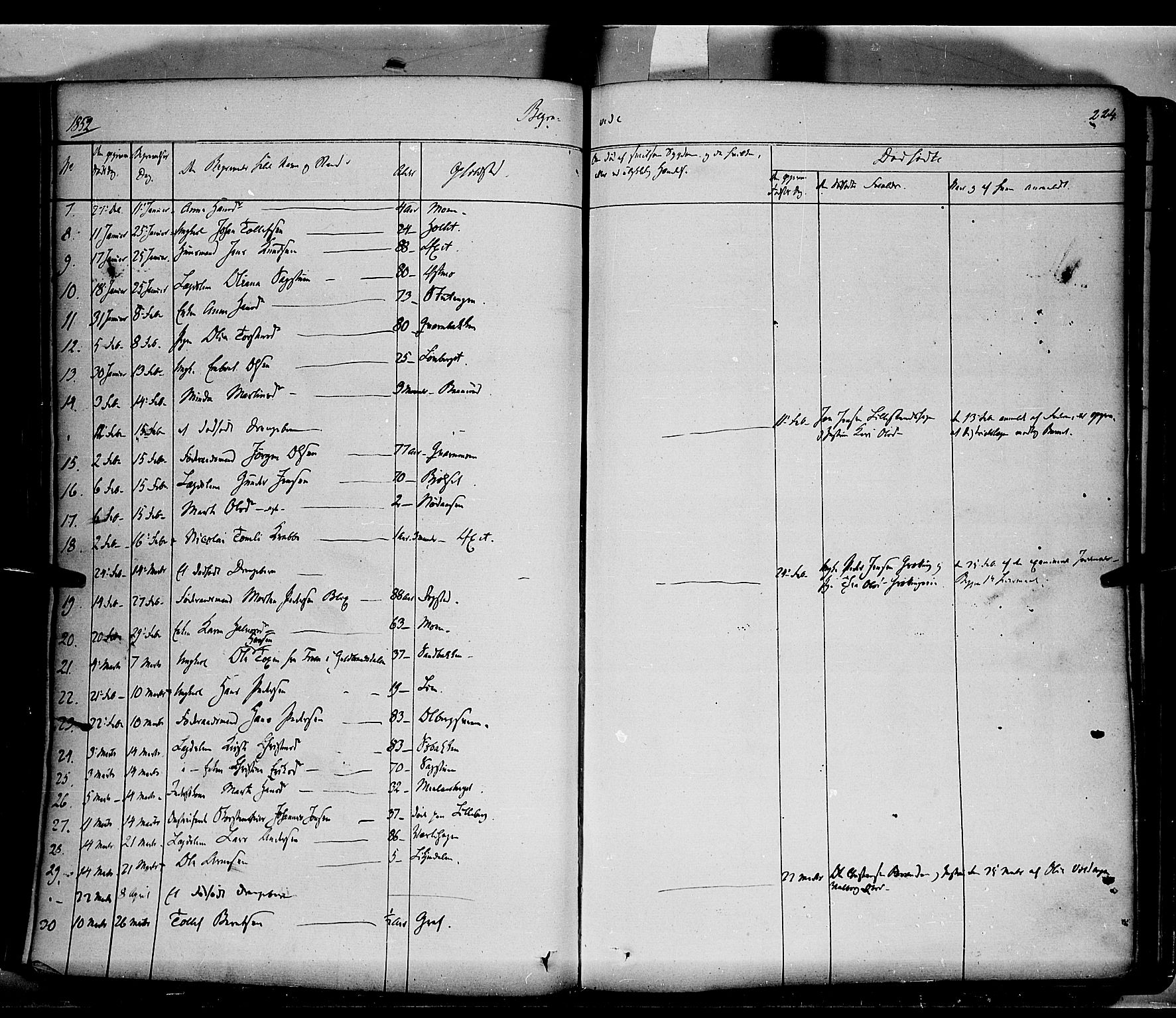 Elverum prestekontor, AV/SAH-PREST-044/H/Ha/Haa/L0009: Parish register (official) no. 9, 1843-1856, p. 224