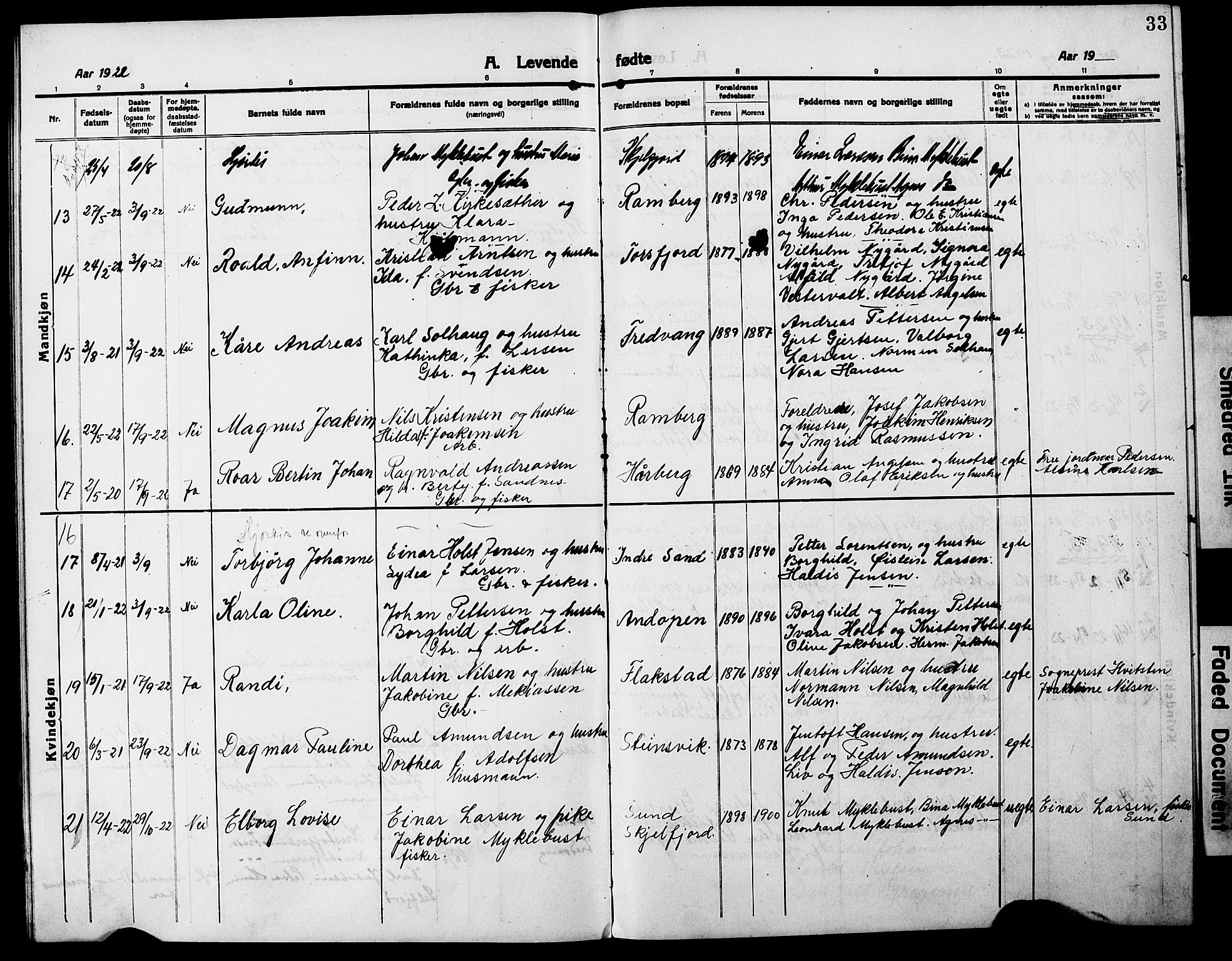Ministerialprotokoller, klokkerbøker og fødselsregistre - Nordland, SAT/A-1459/885/L1215: Parish register (copy) no. 885C04, 1916-1929, p. 33