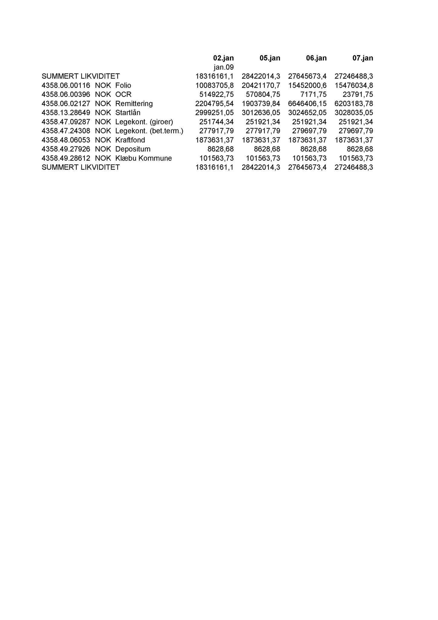 Klæbu Kommune, TRKO/KK/01-KS/L002: Kommunestyret - Møtedokumenter, 2009, p. 479