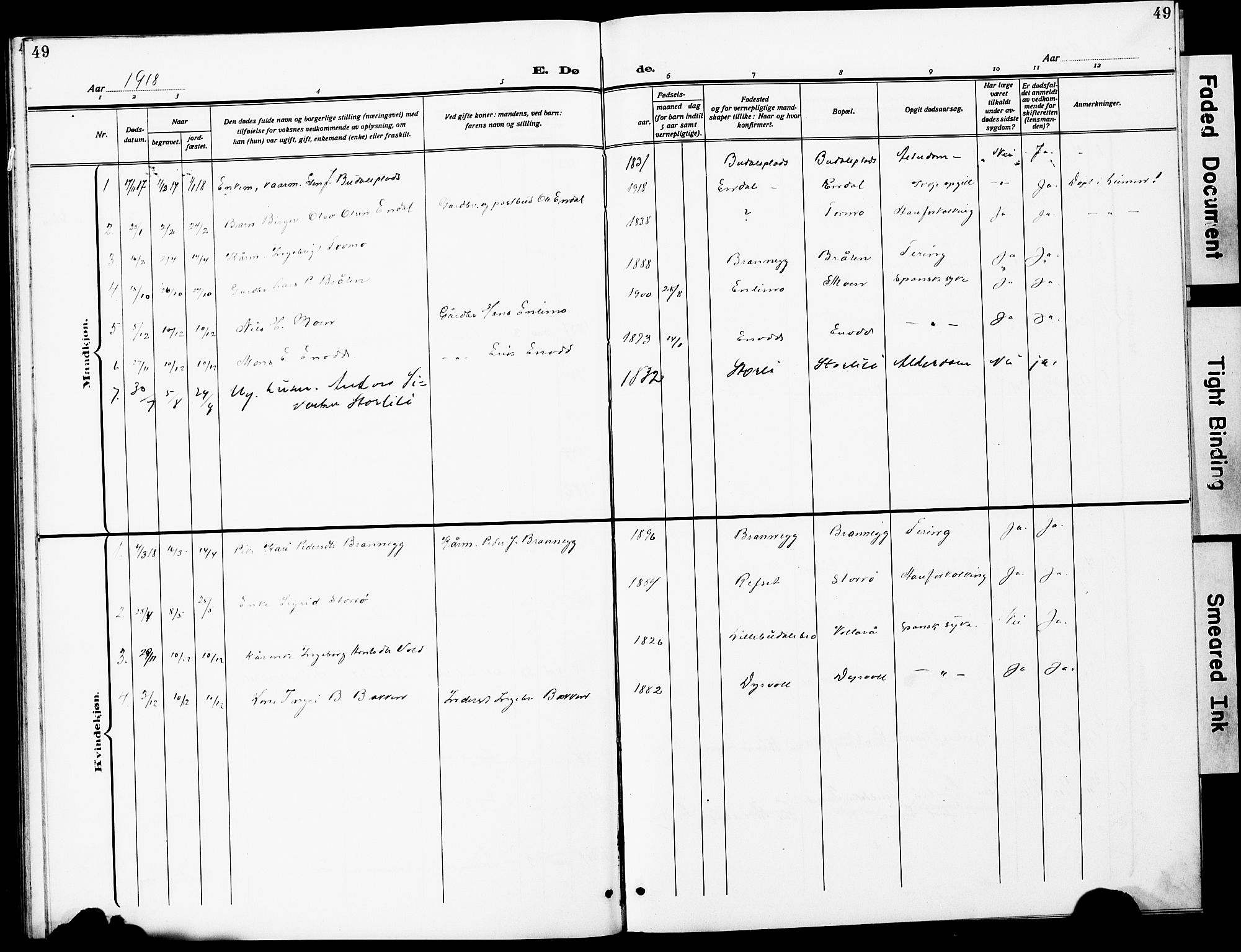 Ministerialprotokoller, klokkerbøker og fødselsregistre - Sør-Trøndelag, SAT/A-1456/690/L1052: Parish register (copy) no. 690C02, 1907-1929, p. 49