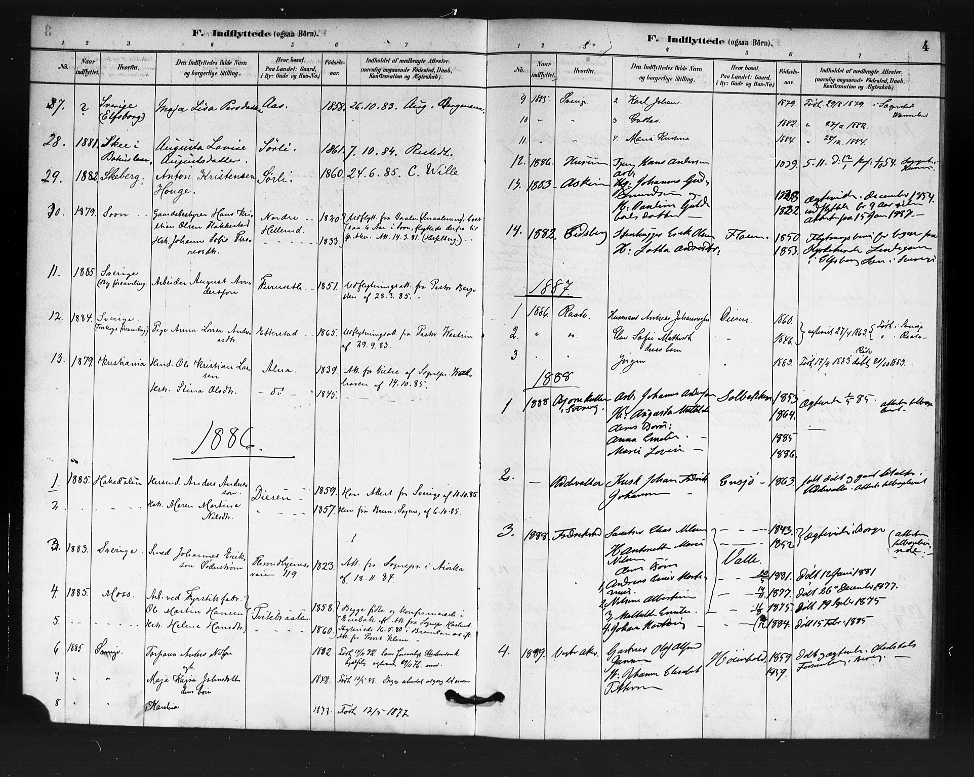 Østre Aker prestekontor Kirkebøker, AV/SAO-A-10840/F/Fa/L0007: Parish register (official) no. I 7, 1879-1912, p. 4